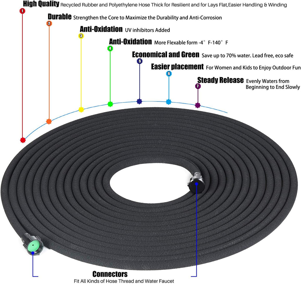 Taisia 1/2" Soaker Hose Kit 100 ft Round Rubber Garden Soaker Hoses, Heavy Duty Drip Hose for Watering Irrigation