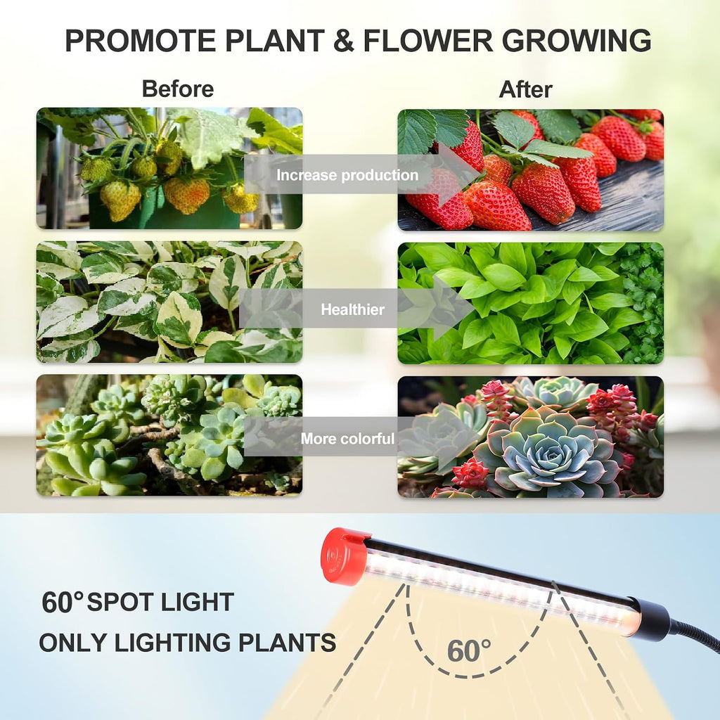 FECiDA 2026 4Head Table Top Grow Lights for Seed Starting, Indoor Plants, Bonsai, 36 Watt Power Draw, NO Need Adapter