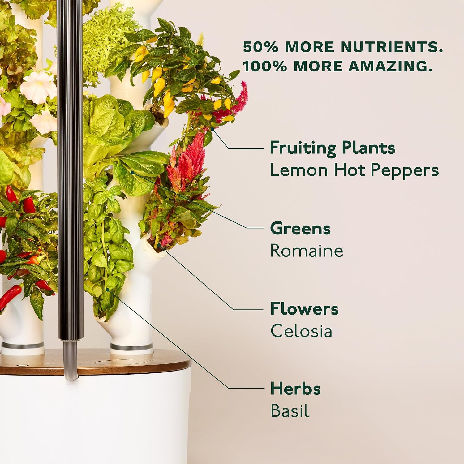 Gardyn Studio 2 Hydroponics Growing System - 16 Plants, Smart Tower | New & improved, non-GMO plants, herbs