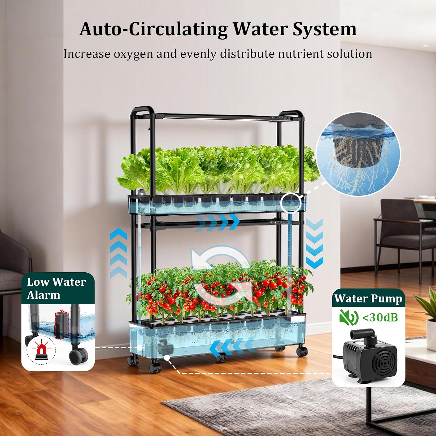 Growell Large Basket Hydroponics Growing System Kit, 32 Pods Vertical Hydroponic Garden with 2 Grow Light Modes, Auto