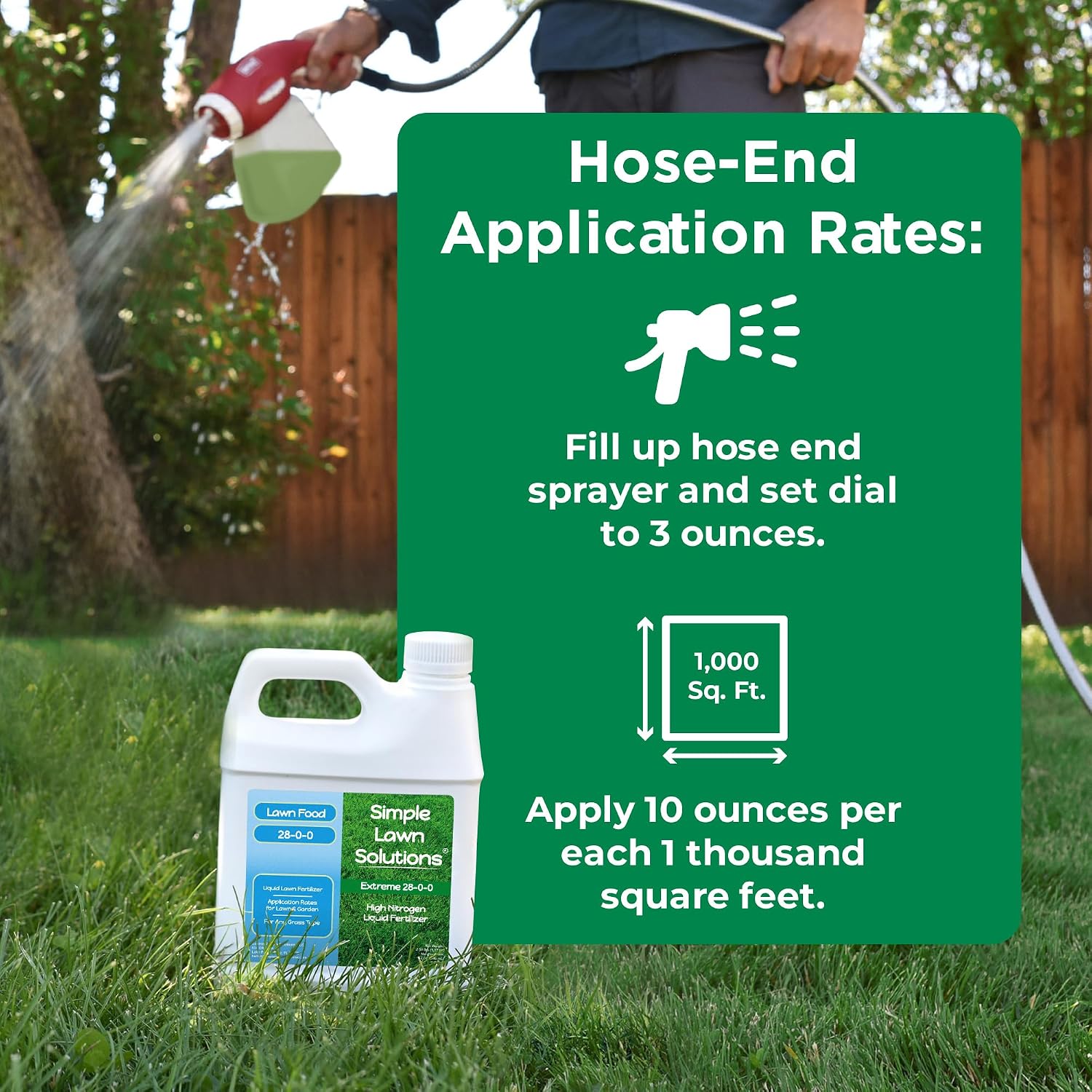 Maximum Green & Growth- High Nitrogen 28-0-0 NPK- Lawn Food Quality Liquid Fertilizer- Spring & Summer- Any Grass Type