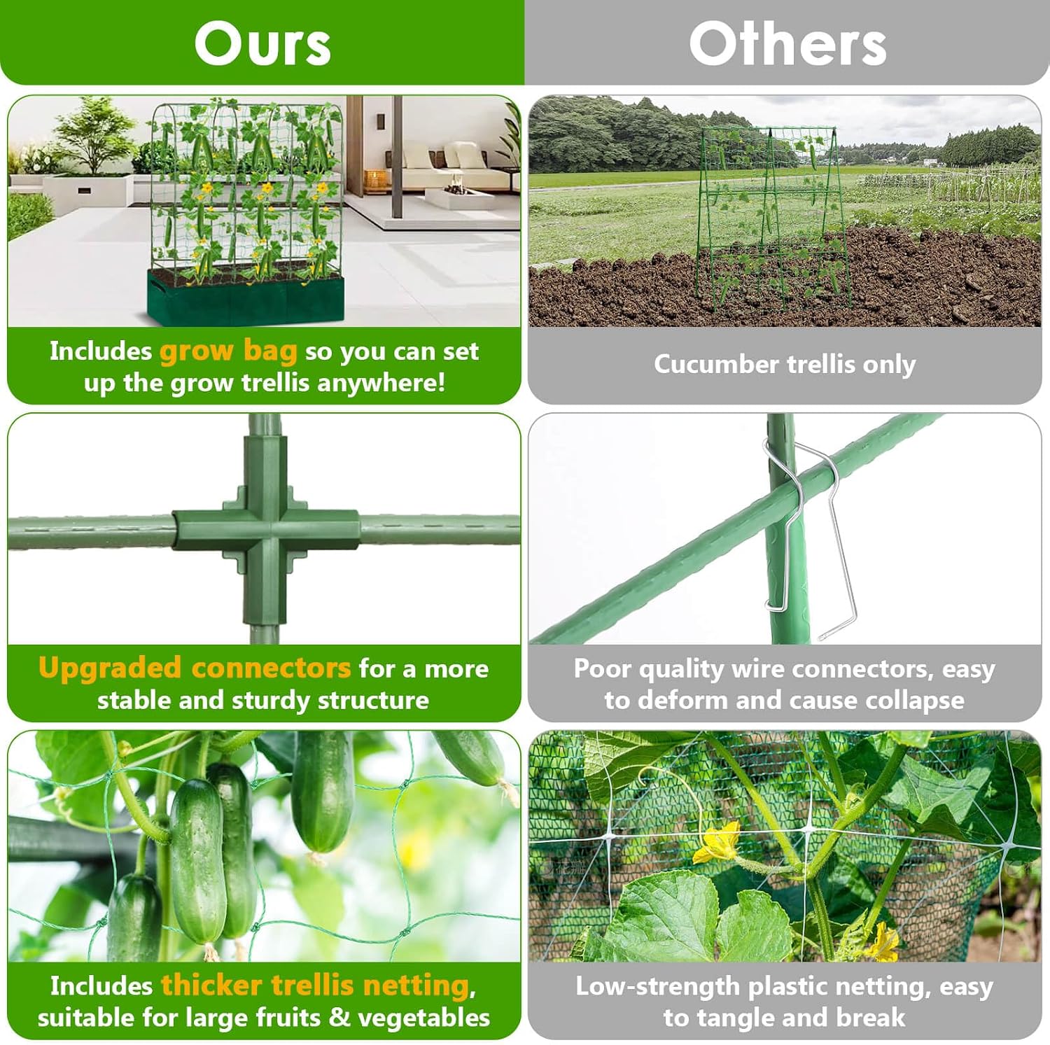 ROADPLUM Cucumber Trellis for Climbing Plants with Grow Bag, 61" Tall Metal U-Frame Garden Trellis for Raised Bed with