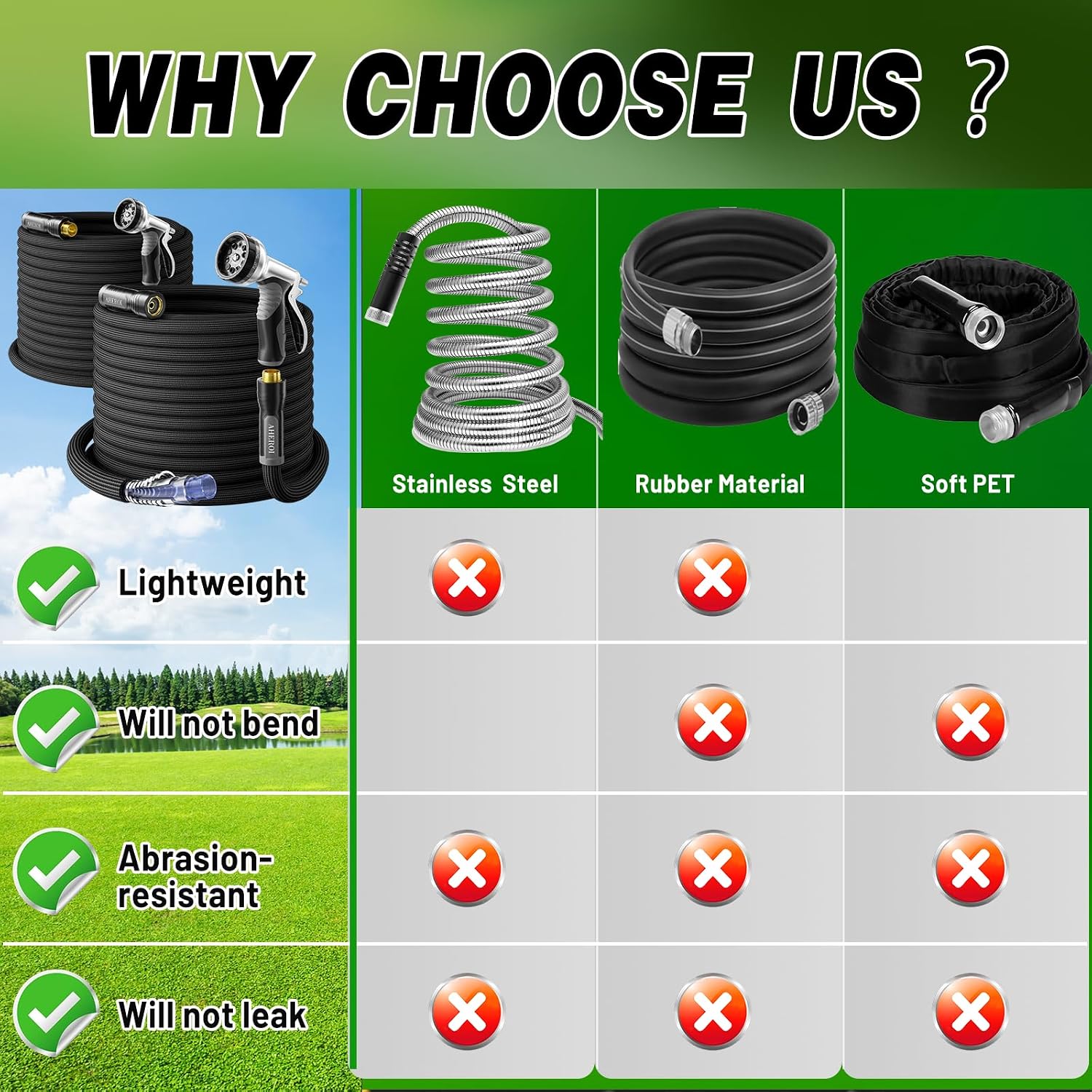Aheroi Garden Hose 50FT, Kink-Free Flexible Waterhose for Outside(25+25ft) | Patented Garden Hose with 10 Spray