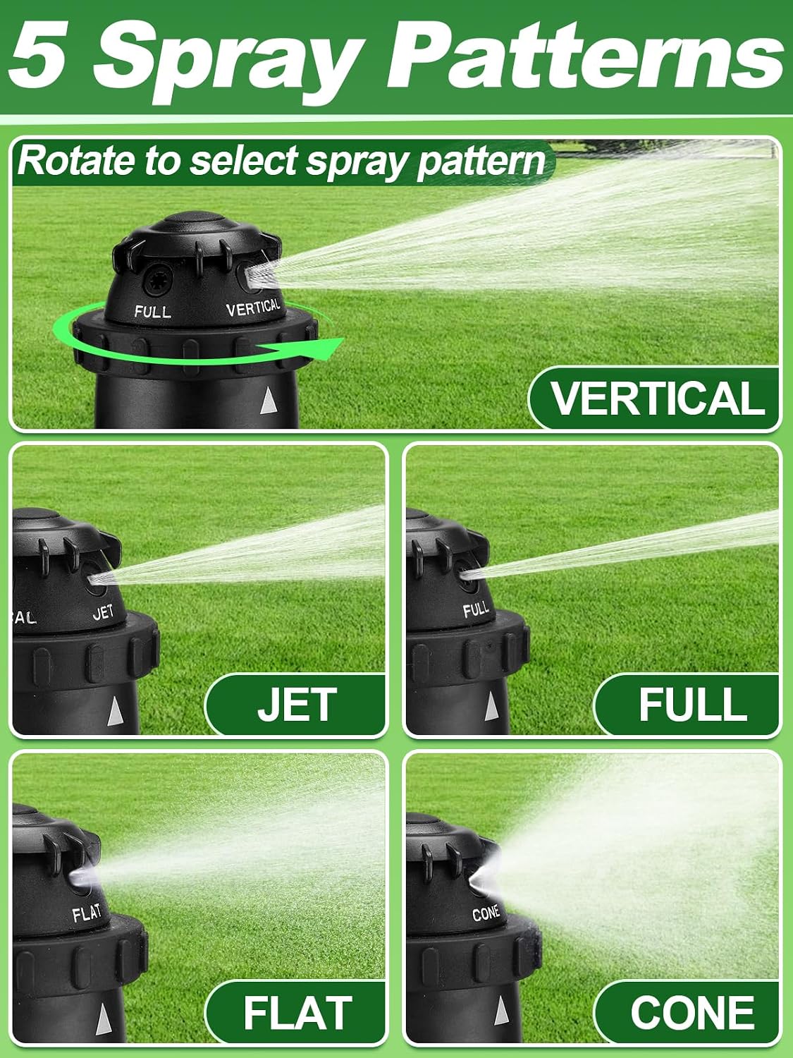 Acostop Sprinklers for Yard with Sturdy Zinc Alloy Base | Adjustable Spray Coverage & 5 Spray Patterns Lawn Sprinkler