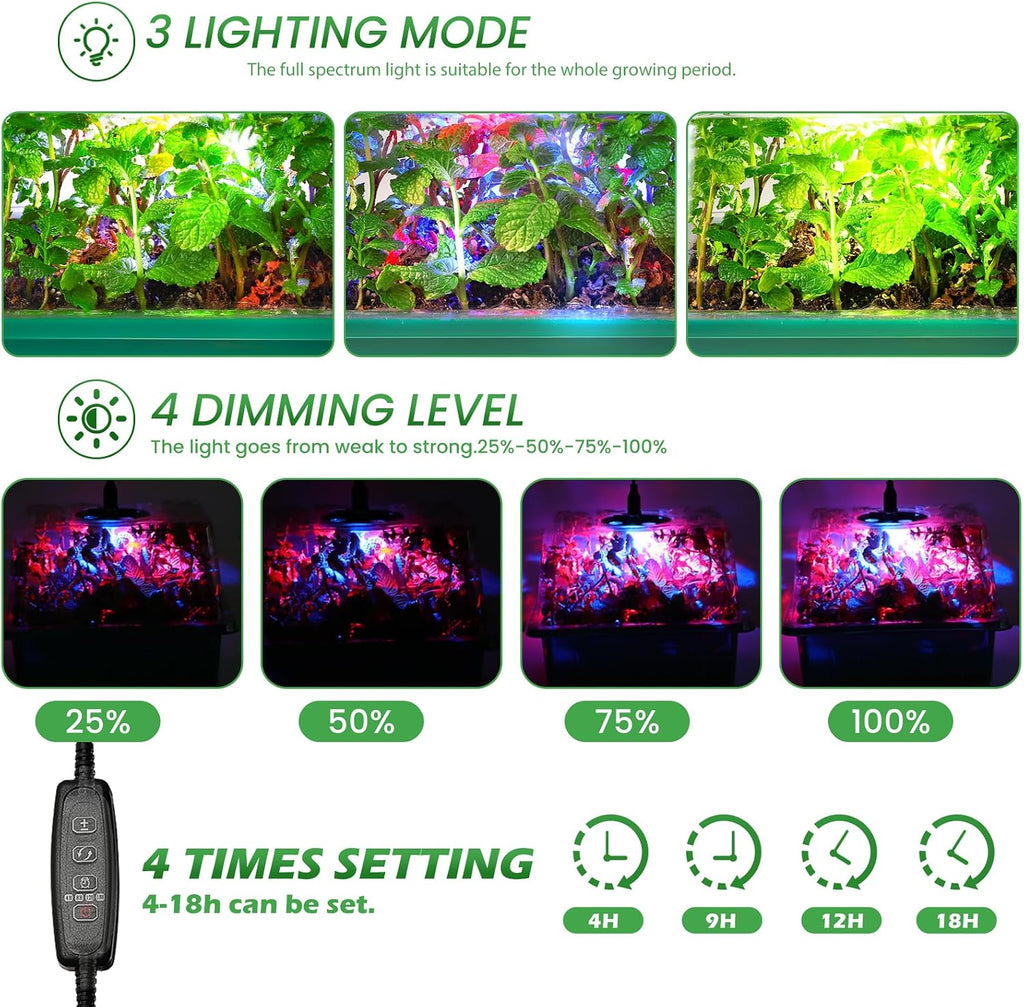 Seed Starter Trays with Grow Lights and Heat Mat, 72 Cells Seed Starter Kit with Lights, 3 Lighting Mode, 4 Timing Set