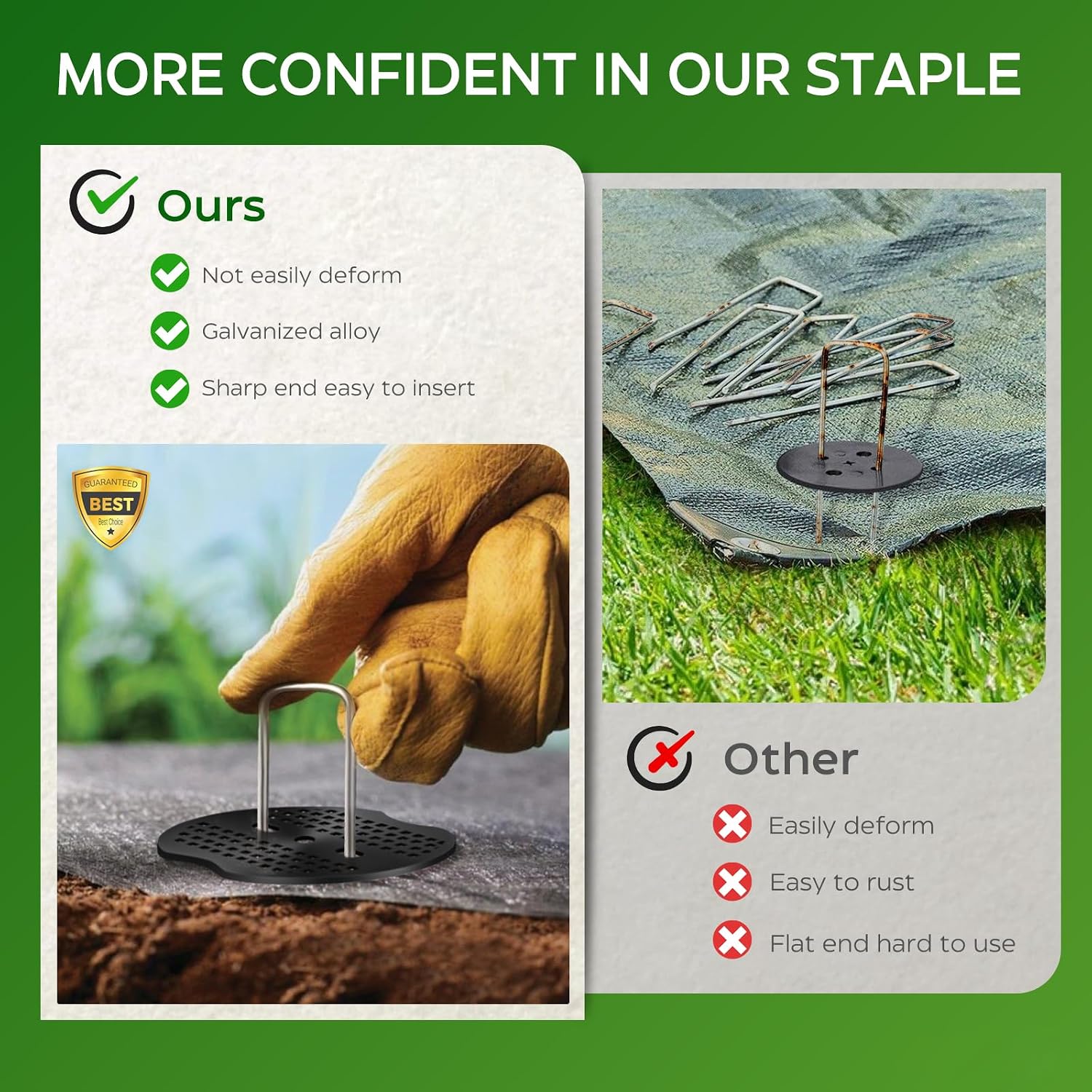 200 Pcs Garden Stakes Landscape Staples Set, 6 Inch 11 Gauge Heavy Duty Galvanized 100 U-Shaped Pins with 100 Gaskets