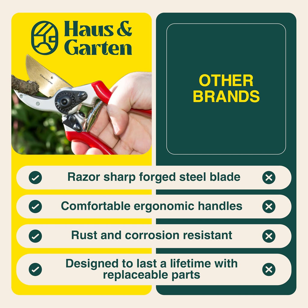 Haus & Garten ClassicPRO 8.5" Professional Premium Titanium Bypass Pruning Shears - Use As Pruners, Garden Shears