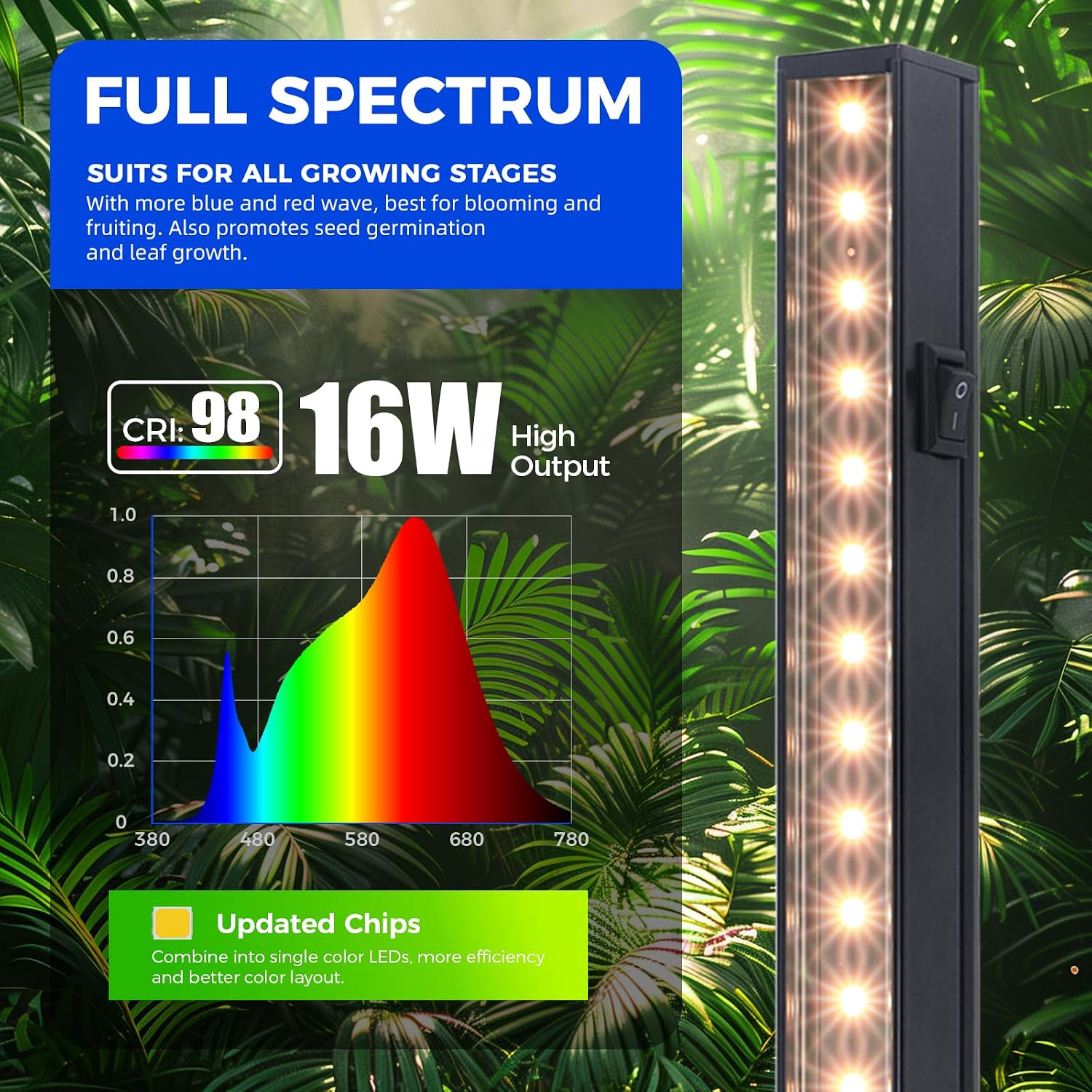 Barrina T5 Grow Lights for Growth, 3FT 16W Yellow, LED Grow Lamp, 8 Packs | Black Cover Plant Growing Lamps, 128W (8 X