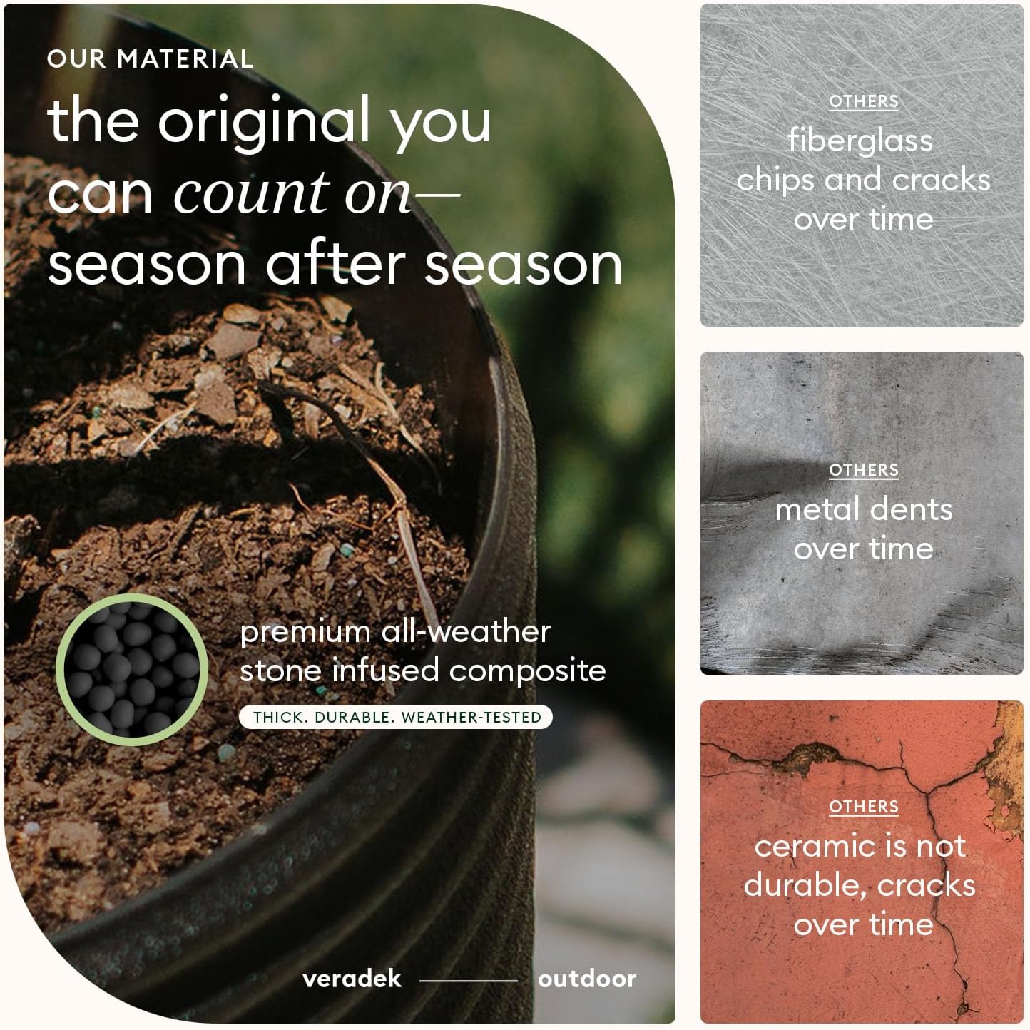 Veradek Mod Series Short Planter - Round Outdoor Planter | Made From a Durable Plastic-Stone Composite With Pre-Drilled