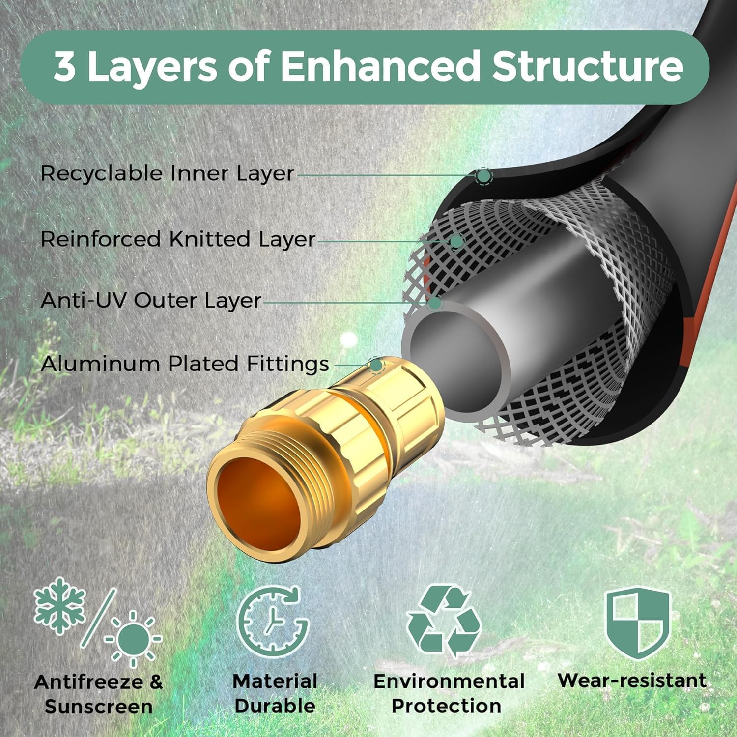 Giraffe Tools Garden Hose 5/8", 15ft Short Garden Hose | Custom Length, No Kink, Flexible, Leakproof Water Hose, 600