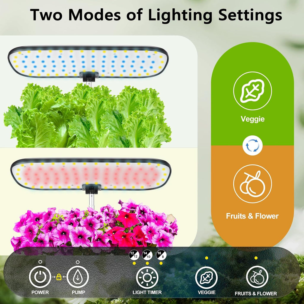 Hydroponics Growing System with LED Grow Light, 14 Pods Indoor Herb Garden Full Spectrum Rotatable Light Panel, Auto On