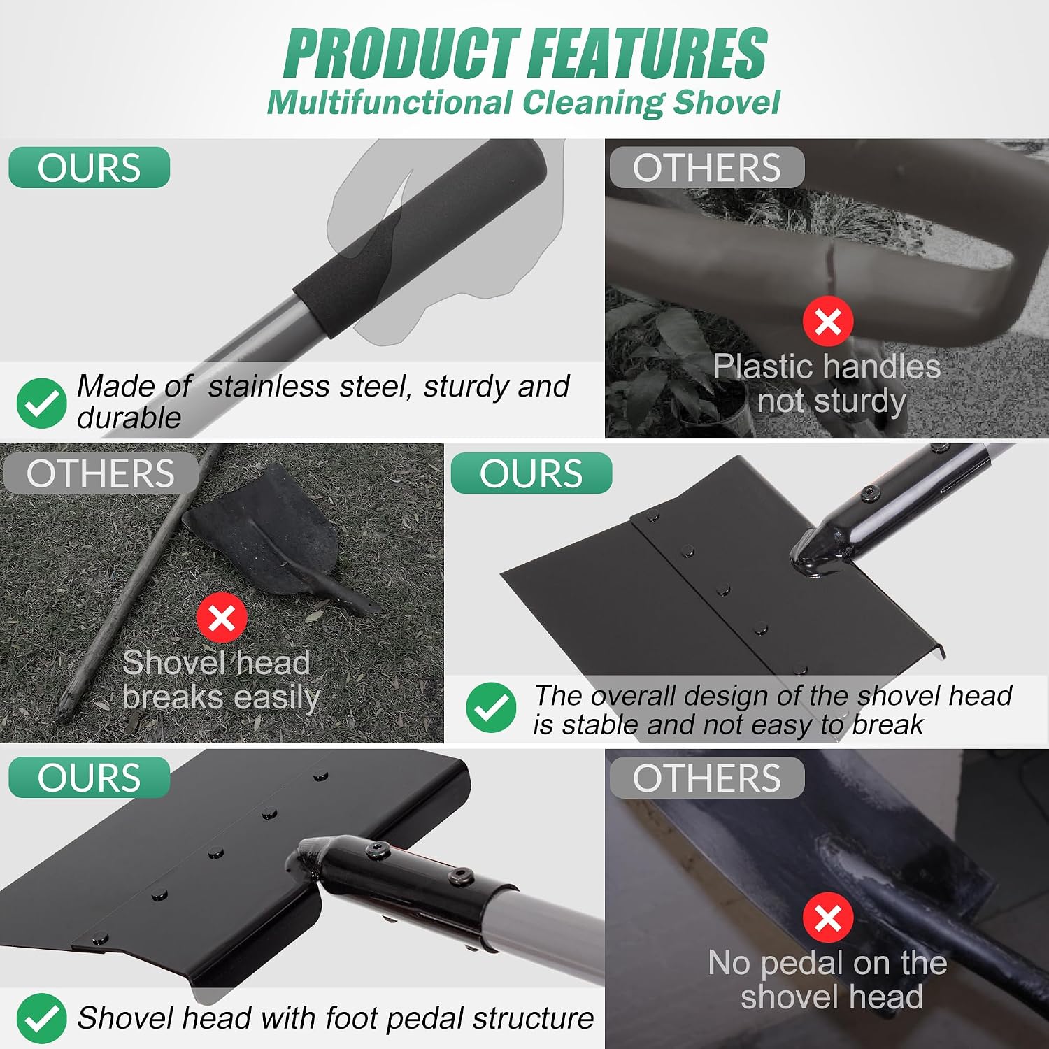 Suchtale Flat Shovel, 11-Inch Floor Scraper, Long Handle Weed Scraper | 11-Inch Garden Cleaning Shovel with Foot Step