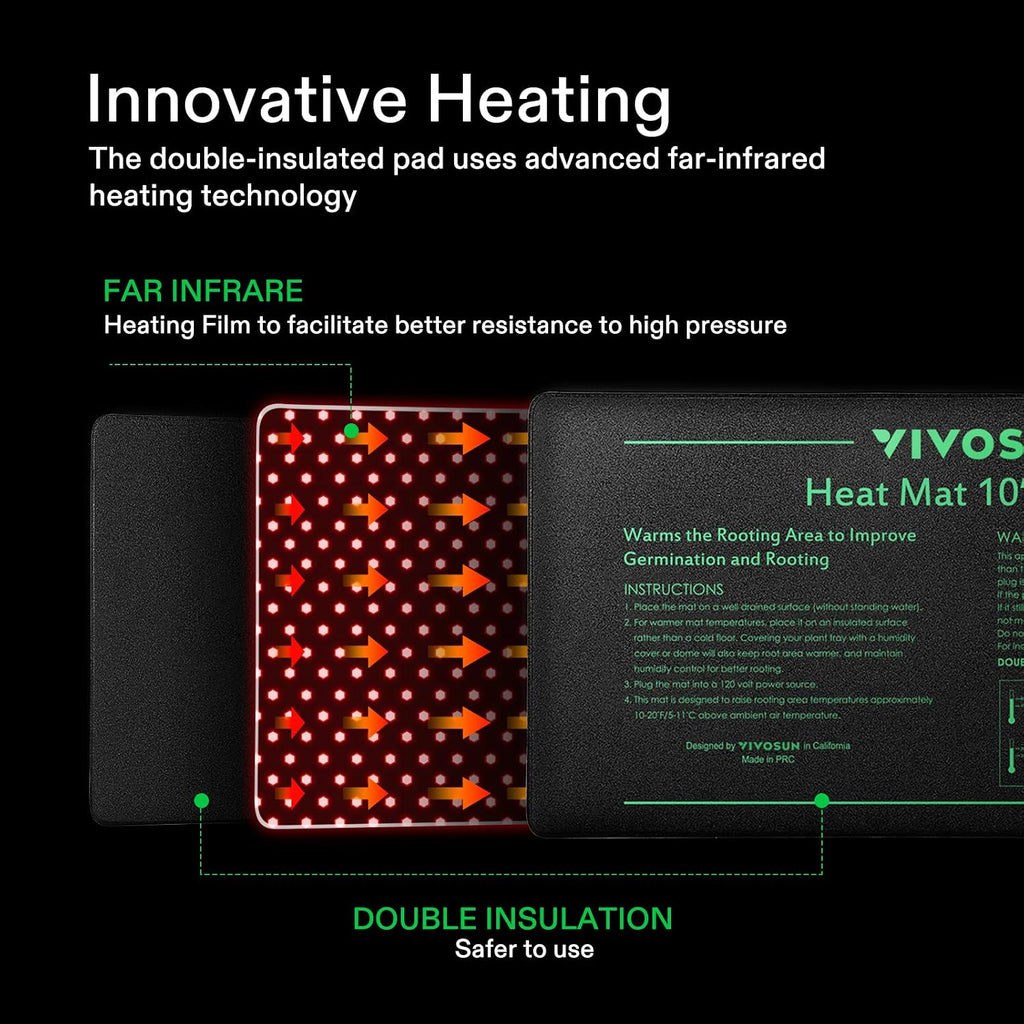VIVOSUN 2 Pack Durable Waterproof Seedling Heat Mat 10" x 20.75" | UL & MET-Certified Warm Hydroponic Heating Pad for
