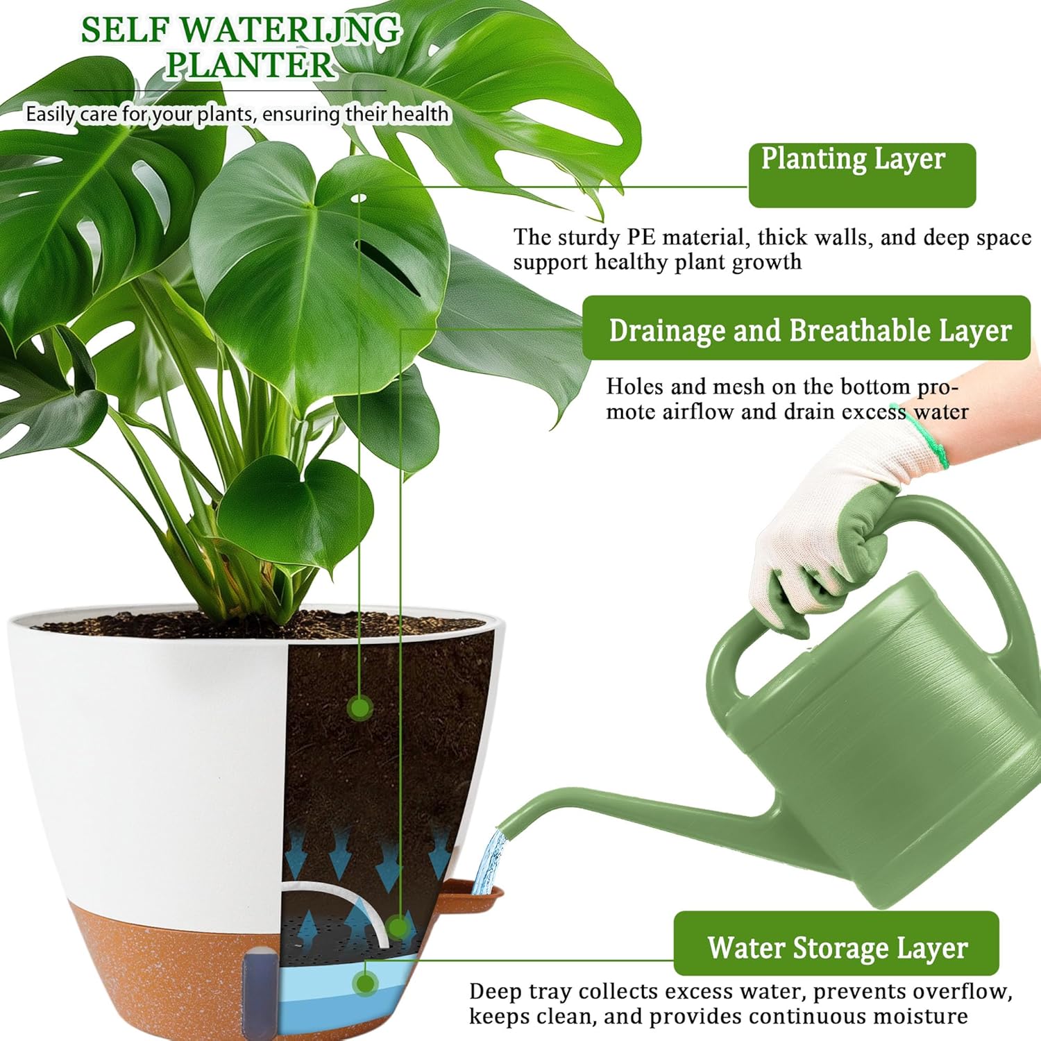 8/10/12 Inch Self Watering Pots for Indoor/Outdoor Plants | Large Plastic Planter with Drainage Holes, Water Level