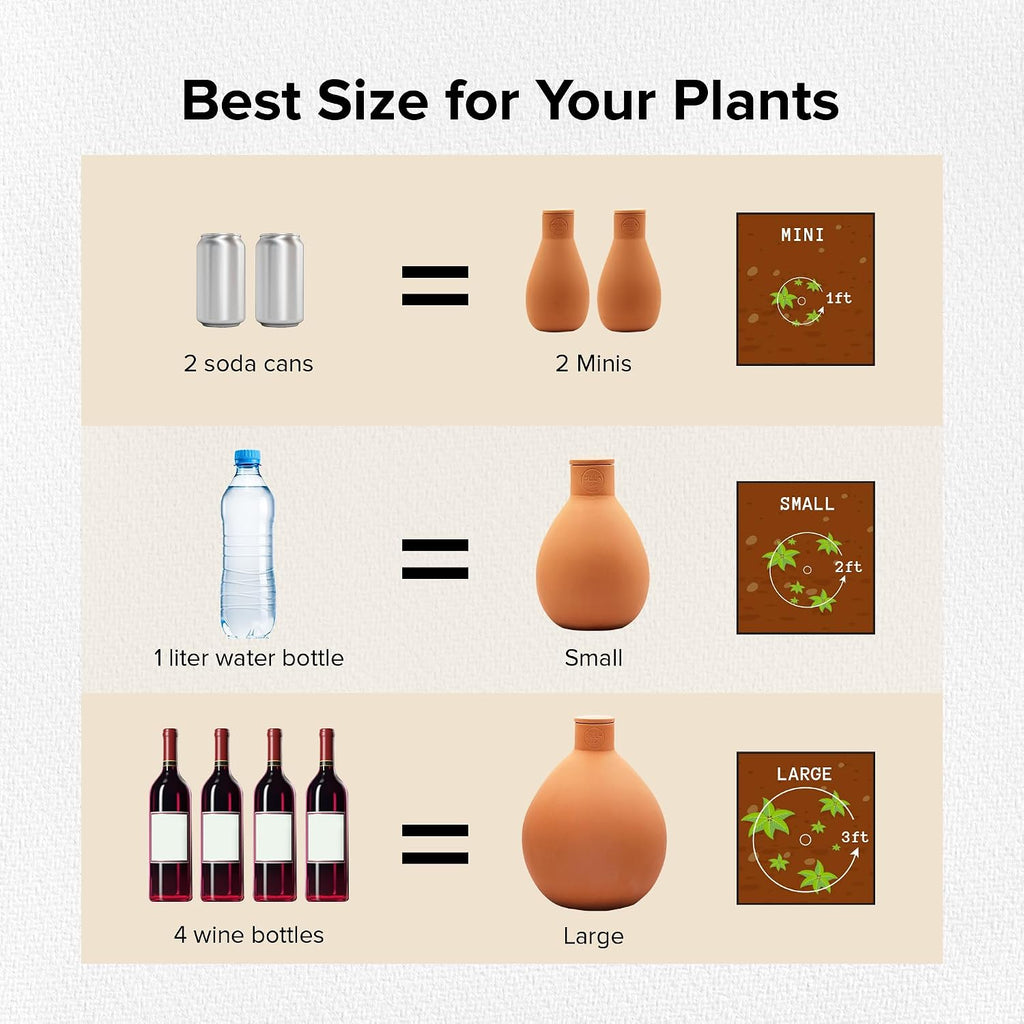 Olla Watering Pot with Lid, Terracotta Self Watering Small | Waters plants up to 2 ft in diameter; for gardens, raised