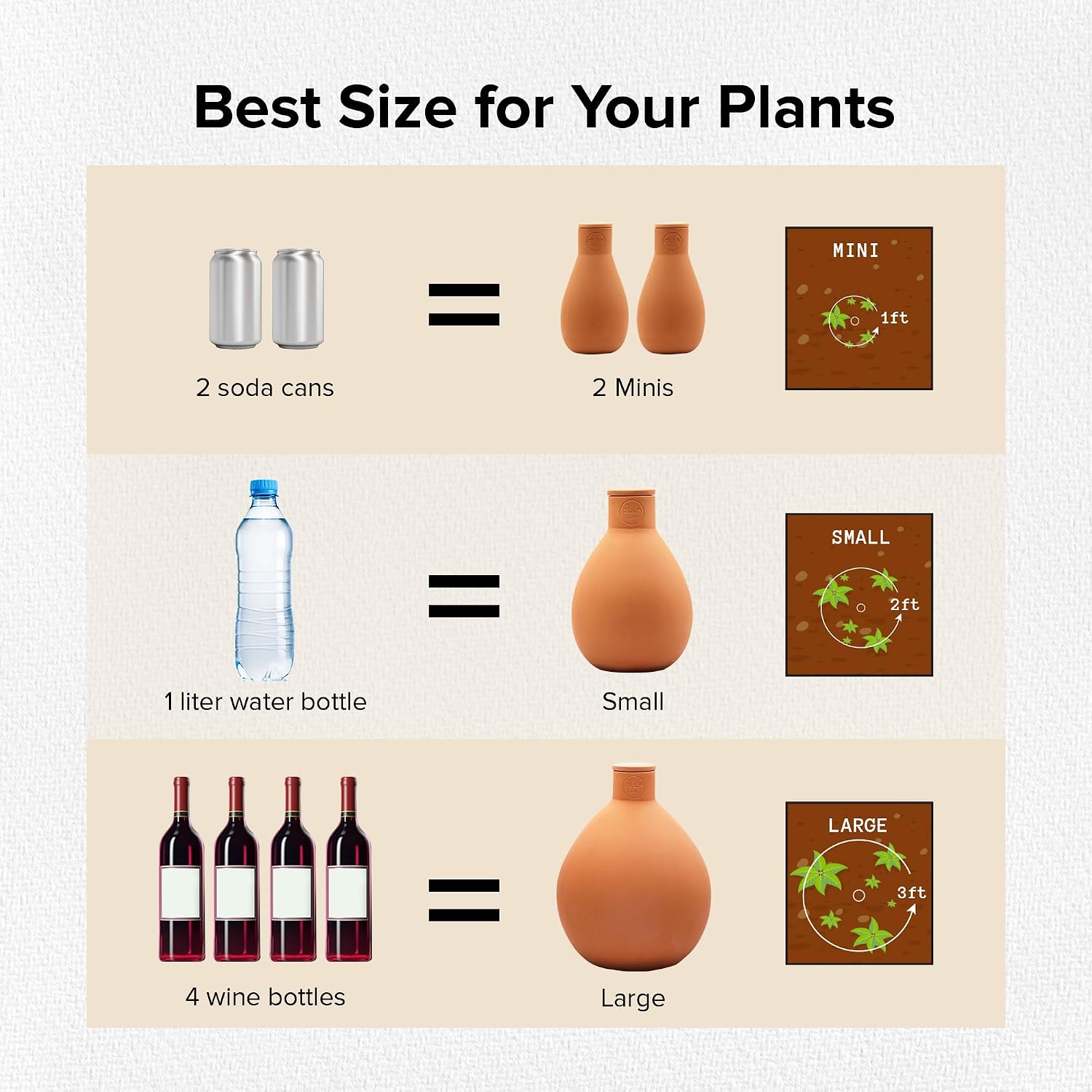 Olla Watering Pots with Lids, Terracotta Mini 2 Pack | Waters plants up to 1 ft in diameter; for gardens, raised beds