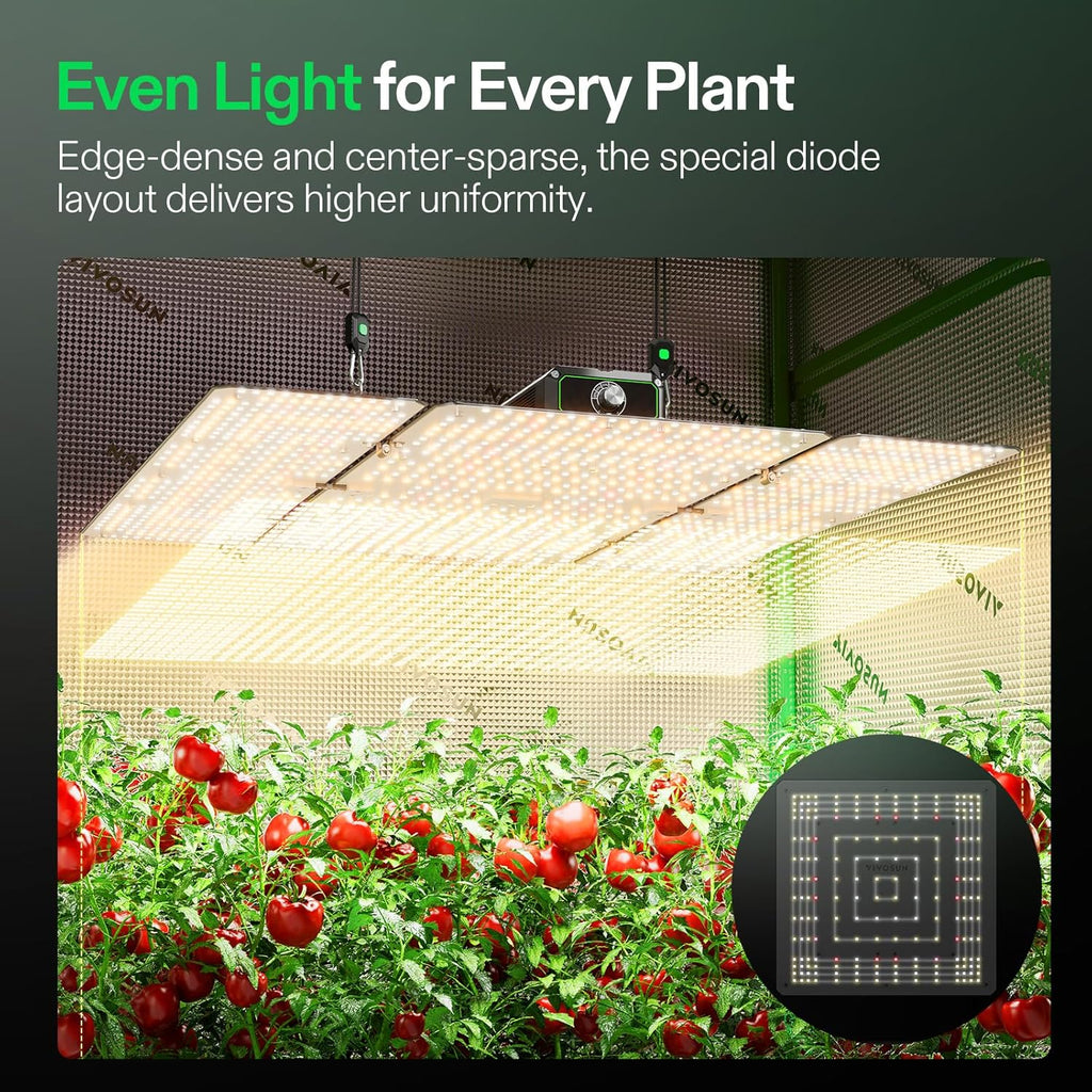 VIVOSUN LumaLight 400W LED Grow Light, Full Spectrum Plant Light | Smart Dimmable & High PPFD for Indoor Plants