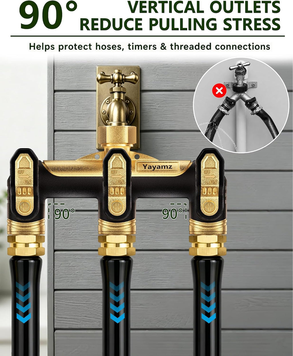 Garden Hose Splitter 3 Way, Heavy Duty All Metal Water Hose Spigot Splitter | Shut Off Valves,2.4" Easy-Turn