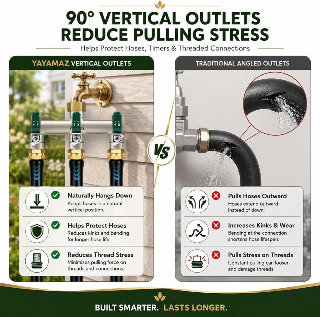 3 Way Garden Hose Splitter, 3/4" GHT Full Flow Hose Splitter | One-Piece Heavy Duty Full Brass Body with Shut-off