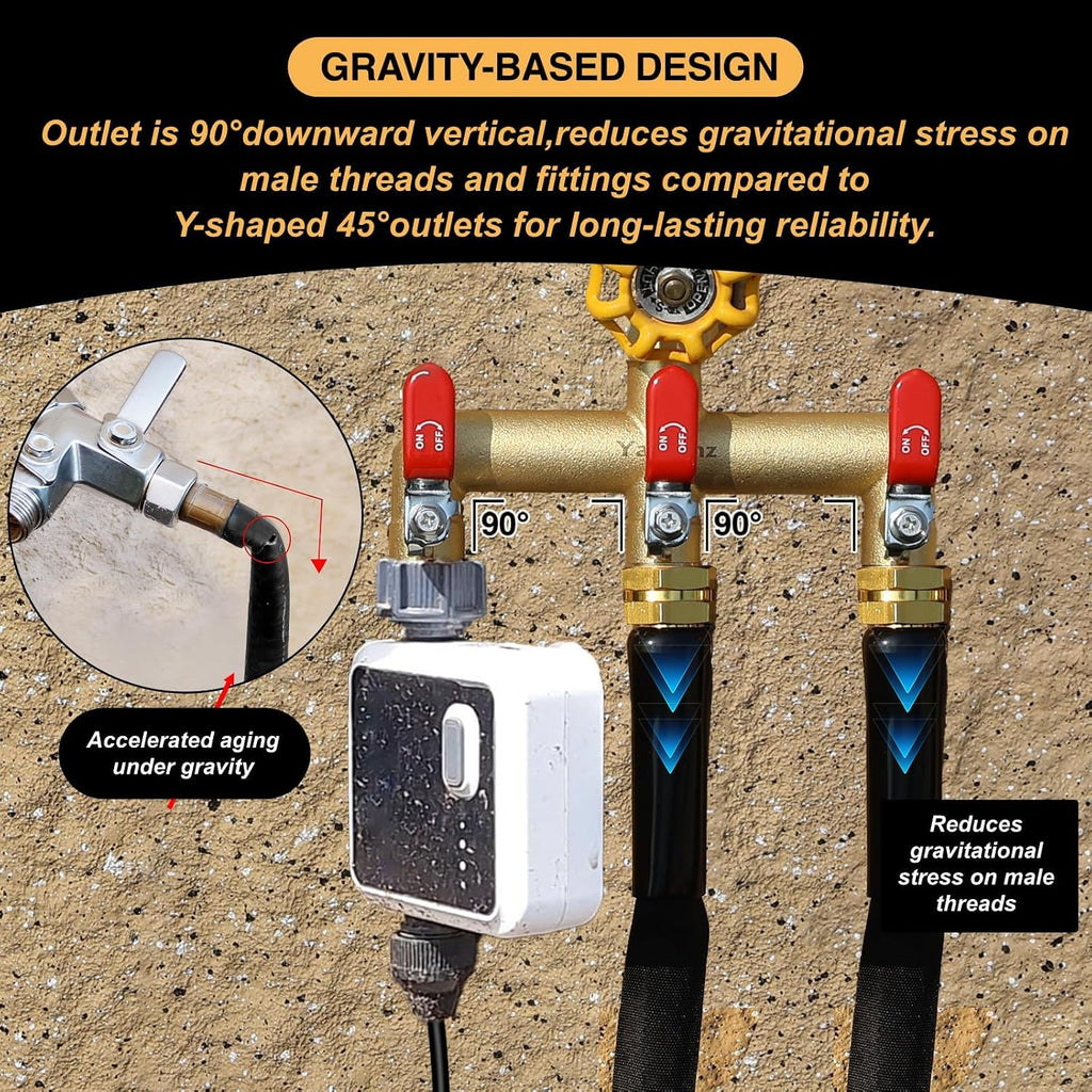 3 Way Garden Hose Splitter, 3/4" GHT Outdoor Water Spigot Splitter | Heavy Duty Solid Brass Body with Shut-off Valves &