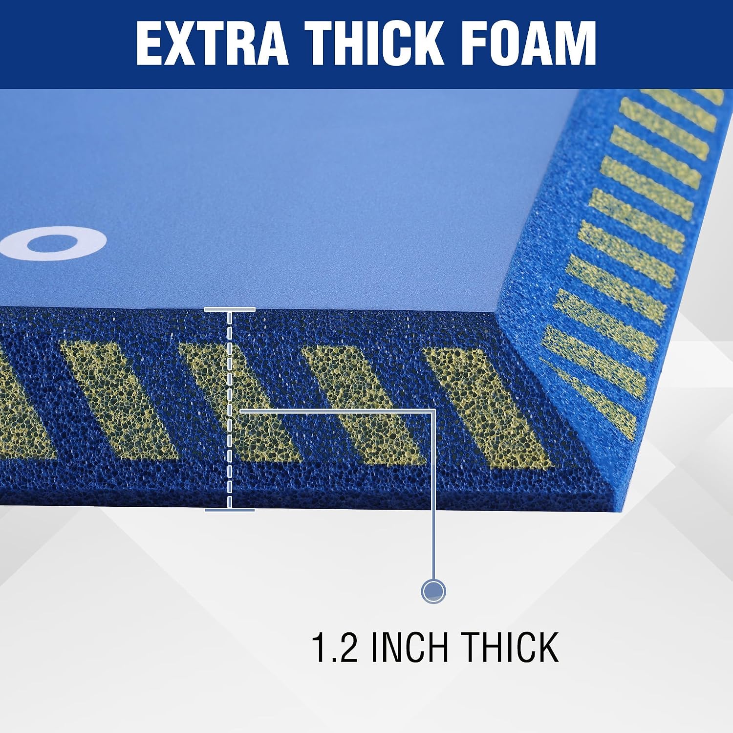 WORKPRO Extra Thick Kneeling Pad, Blue, 28 x 16 x 1.2in | Soft NBR Foam Knee Cushioning, Extra Large Foam Kneeler Mat