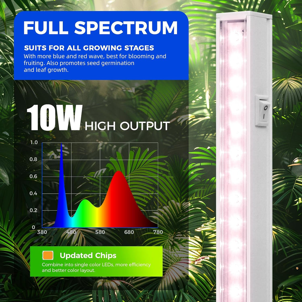 Barrina Grow Lights for Indoor Plants, 2ft 40W (4 x 10W), Linkable, 4 Packs | T5 Grow Lights Full Spectrum, Pinkish