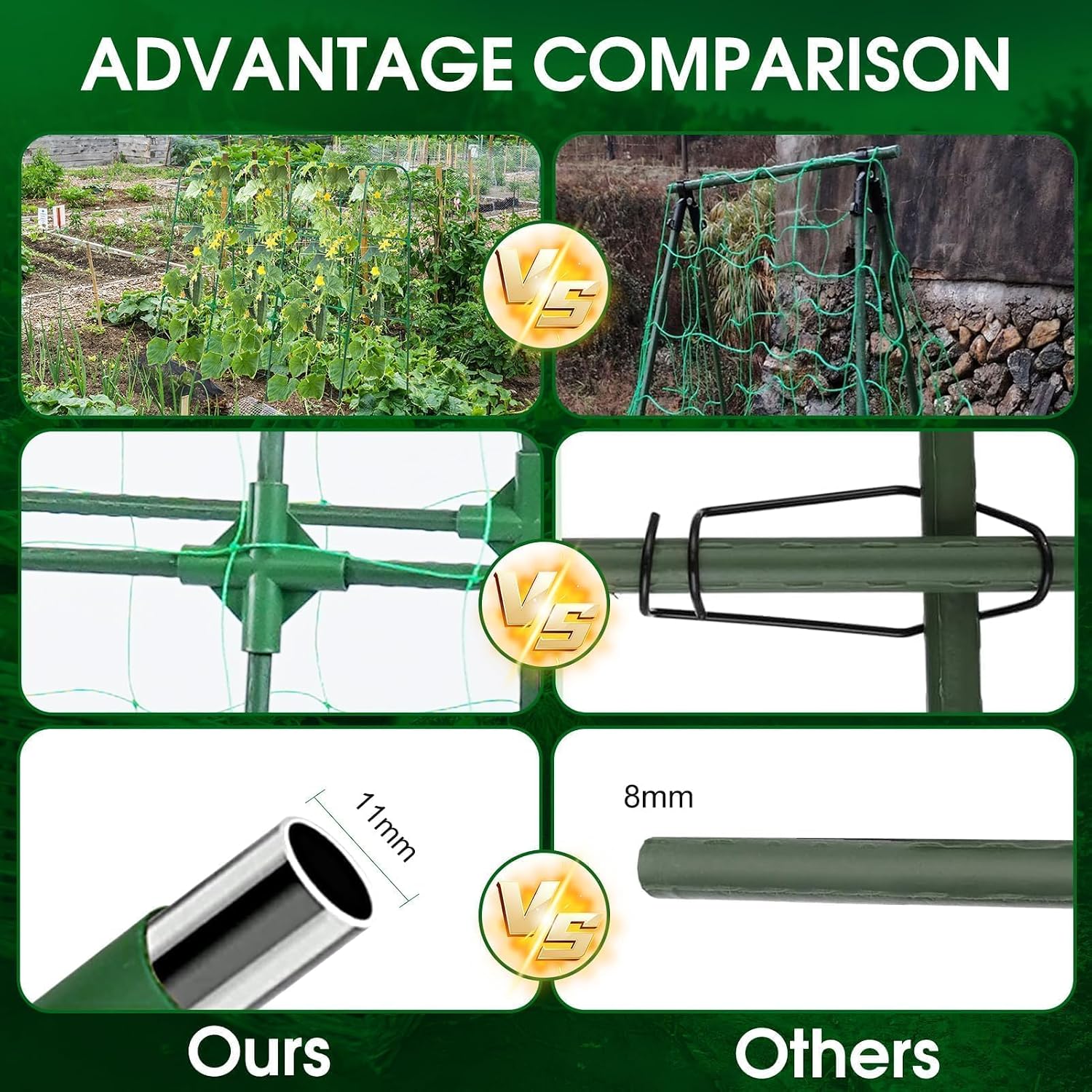 50"x48"Cucumber Trellis, Garden Arch Trellis for Climbing Plants Outdoor | Rustproof Metal Plant Support Vegetable Vine