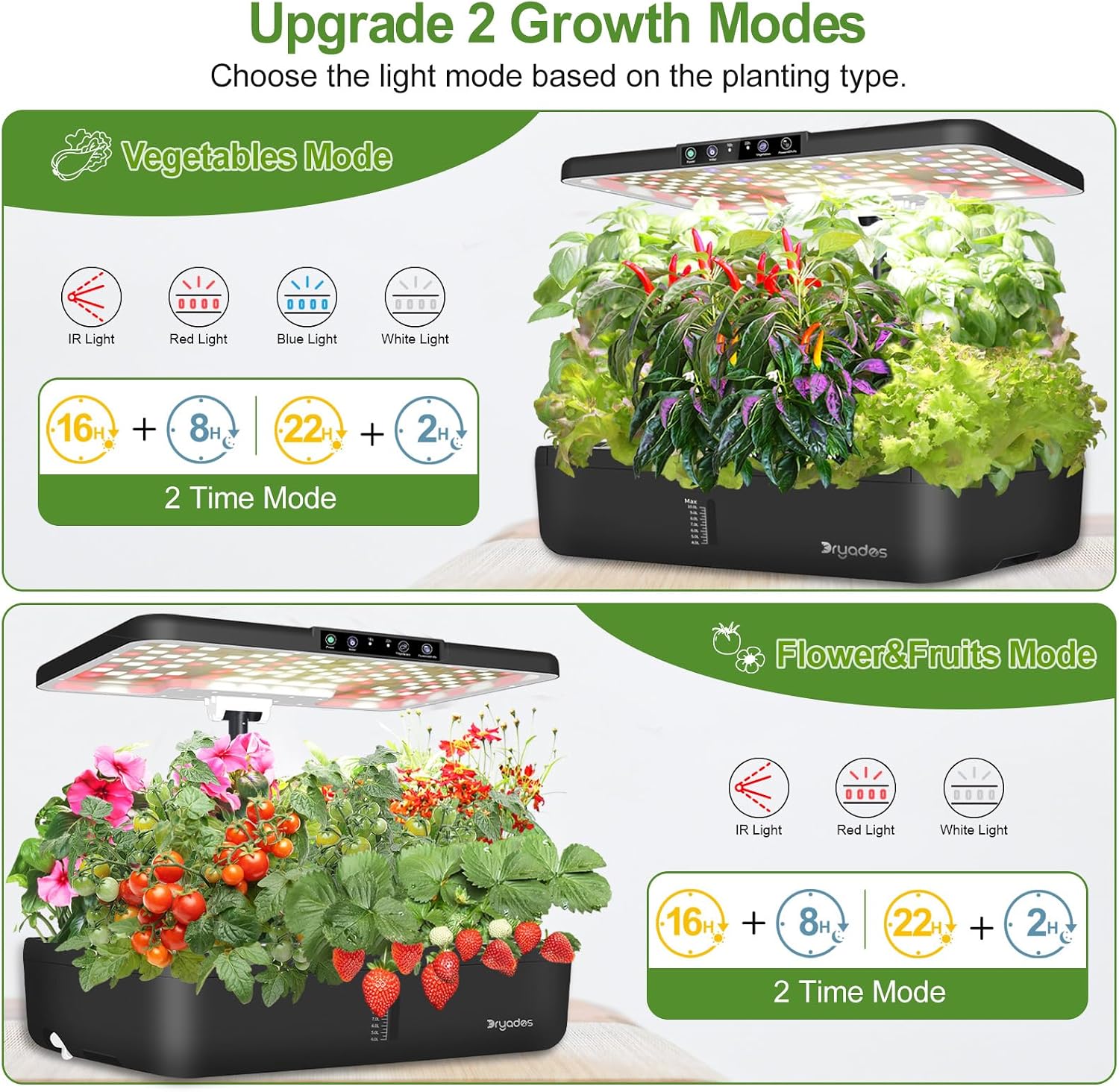 Hydroponics Growing System Indoor Garden - DRYADES Herbs Garden Kit Indoor with LED Grow Light Grow Anything Plants