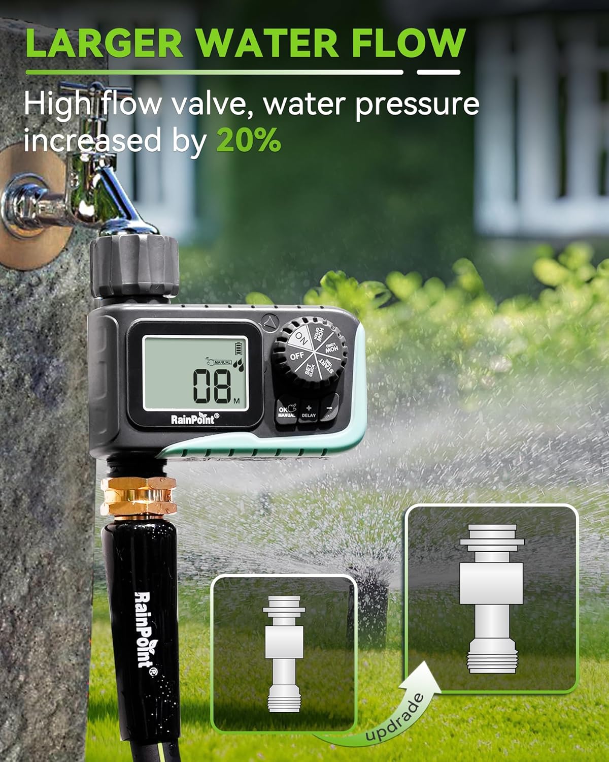 RAINPOINT Sprinkler Timer, Programmable Water Timer for Garden Hose, Outdoor Soaker Hose Timed with Rain