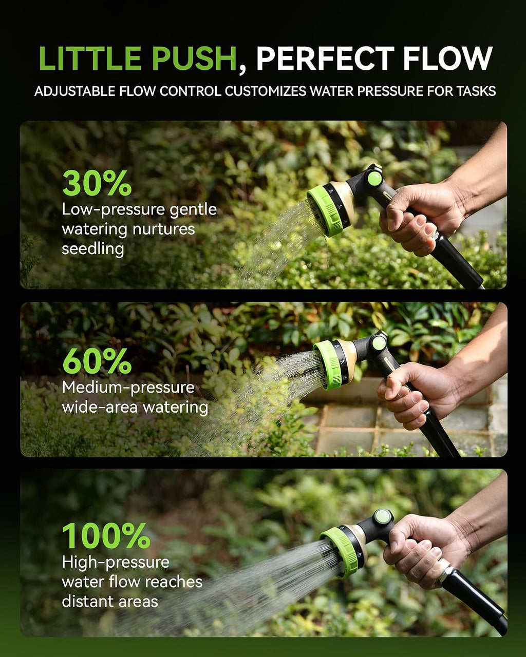 RAINPOINT Hose Sprayer Nozzle Heavy Duty - 8 Spray Patterns Garden Hose Nozzle with Adjustable Flow Control for