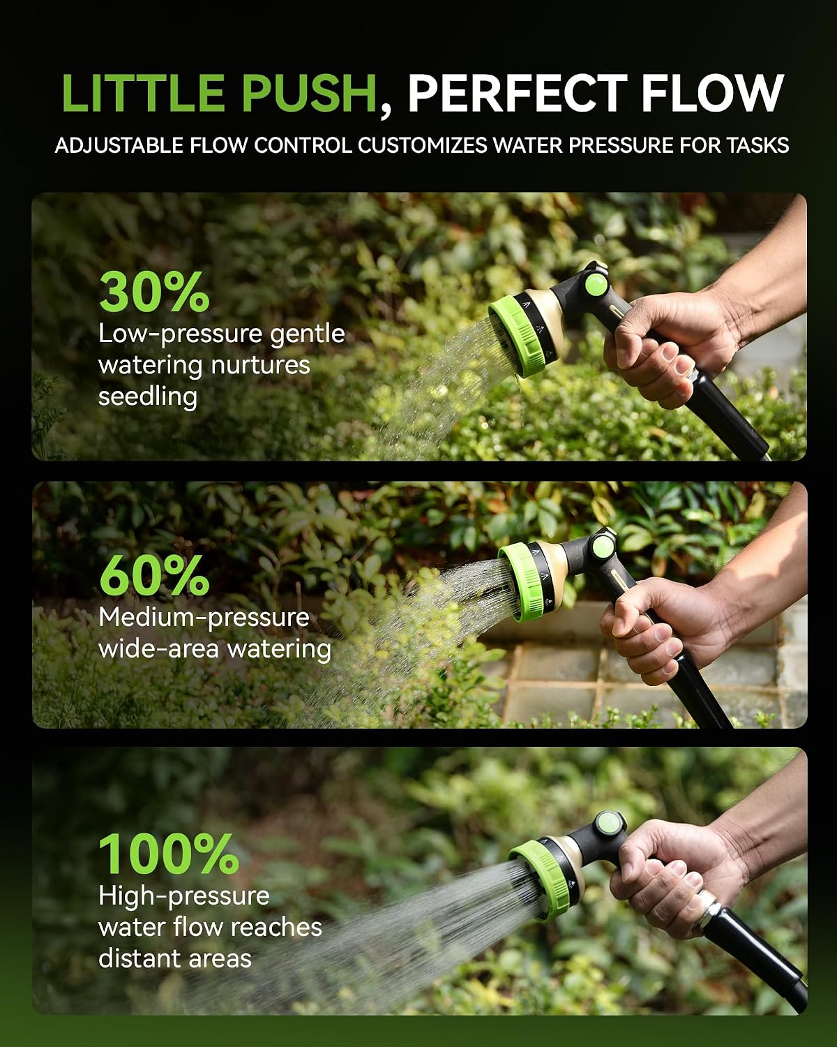 RAINPOINT Hose Sprayer Nozzle Heavy Duty - 8 Spray Patterns Garden Hose Nozzle with Adjustable Flow Control for