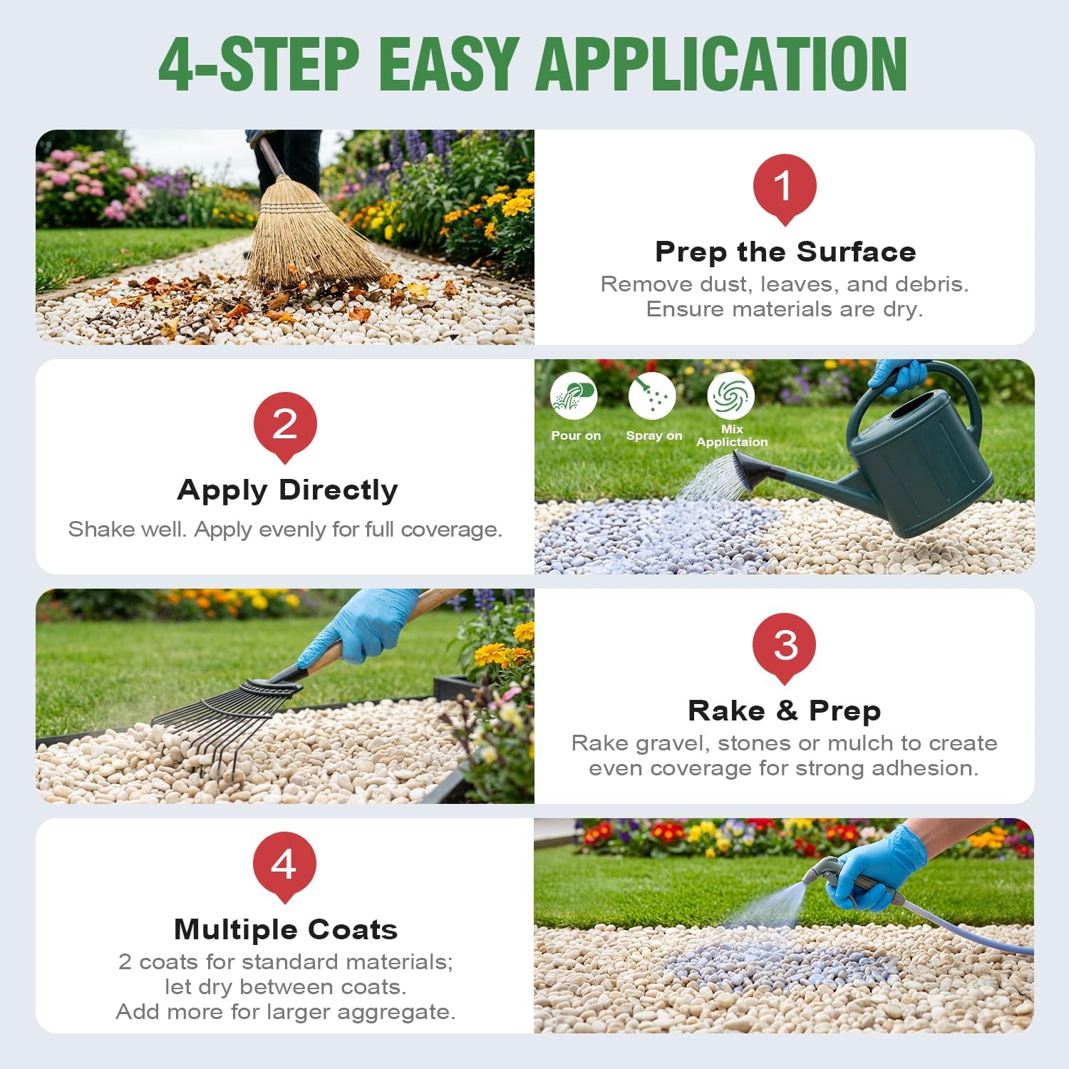 Mulch Glue for Landscaping - 128 fl oz Ready to Use Rock Glue | Fast Dry Weather Resistant Gravel Stabilizer & Non