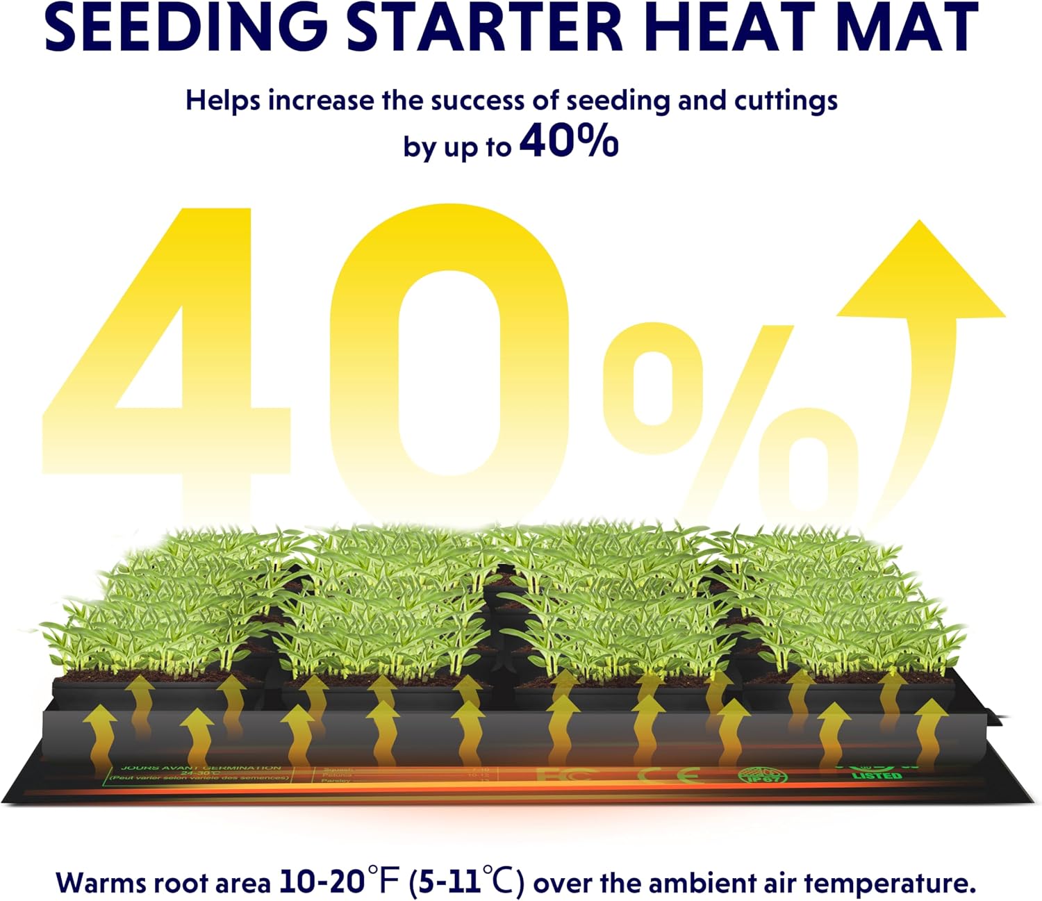 iPower 10" x 20.75" Waterproof Durable Seedling Heat Mat with Controller Warm Hydroponic Plant for Indoor Gardening