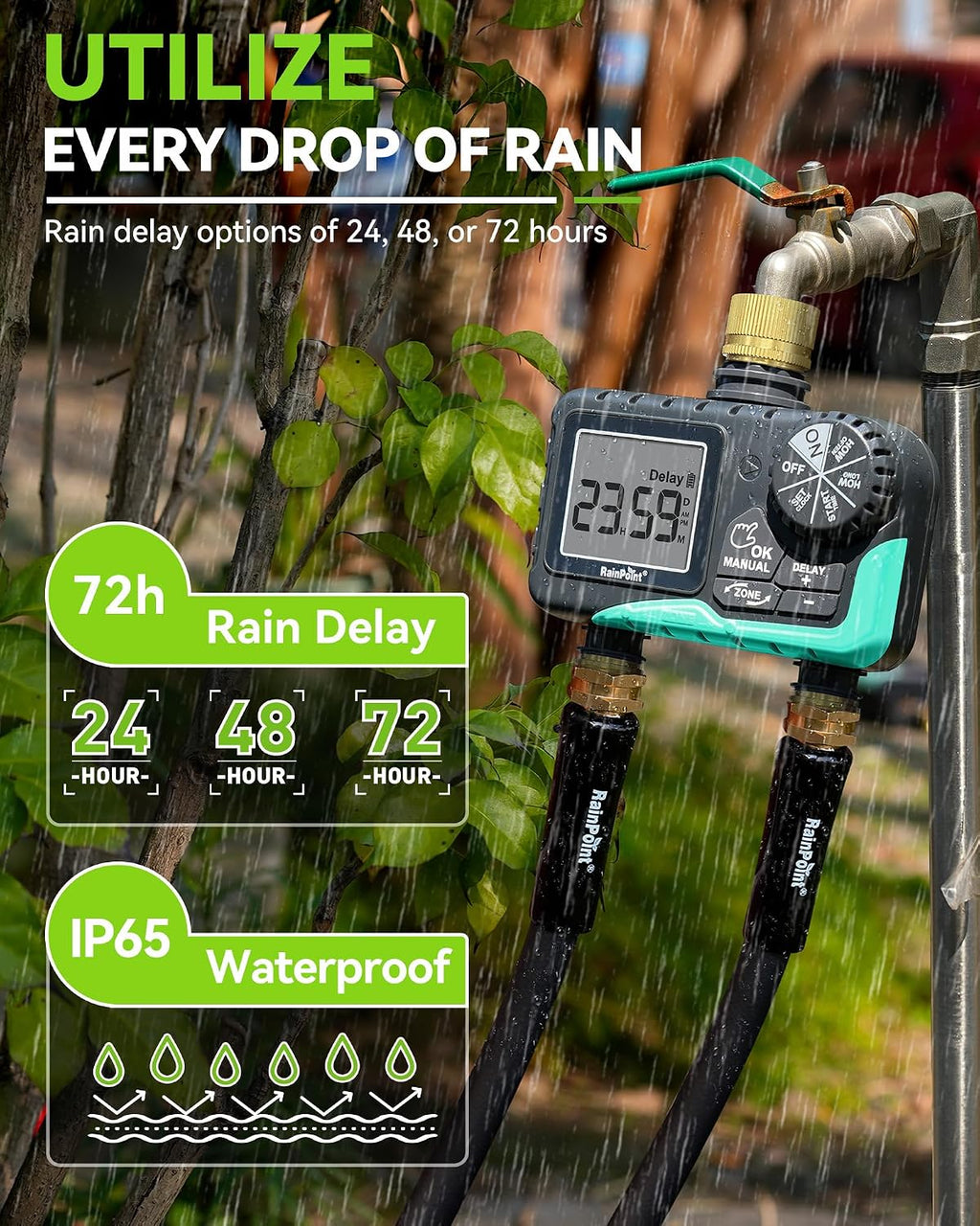 RAINPOINT 2 Zone Sprinkler Timer with Brass Inlet and Outlet - Water Timer for Garden Hose with Rain Delay/Manual