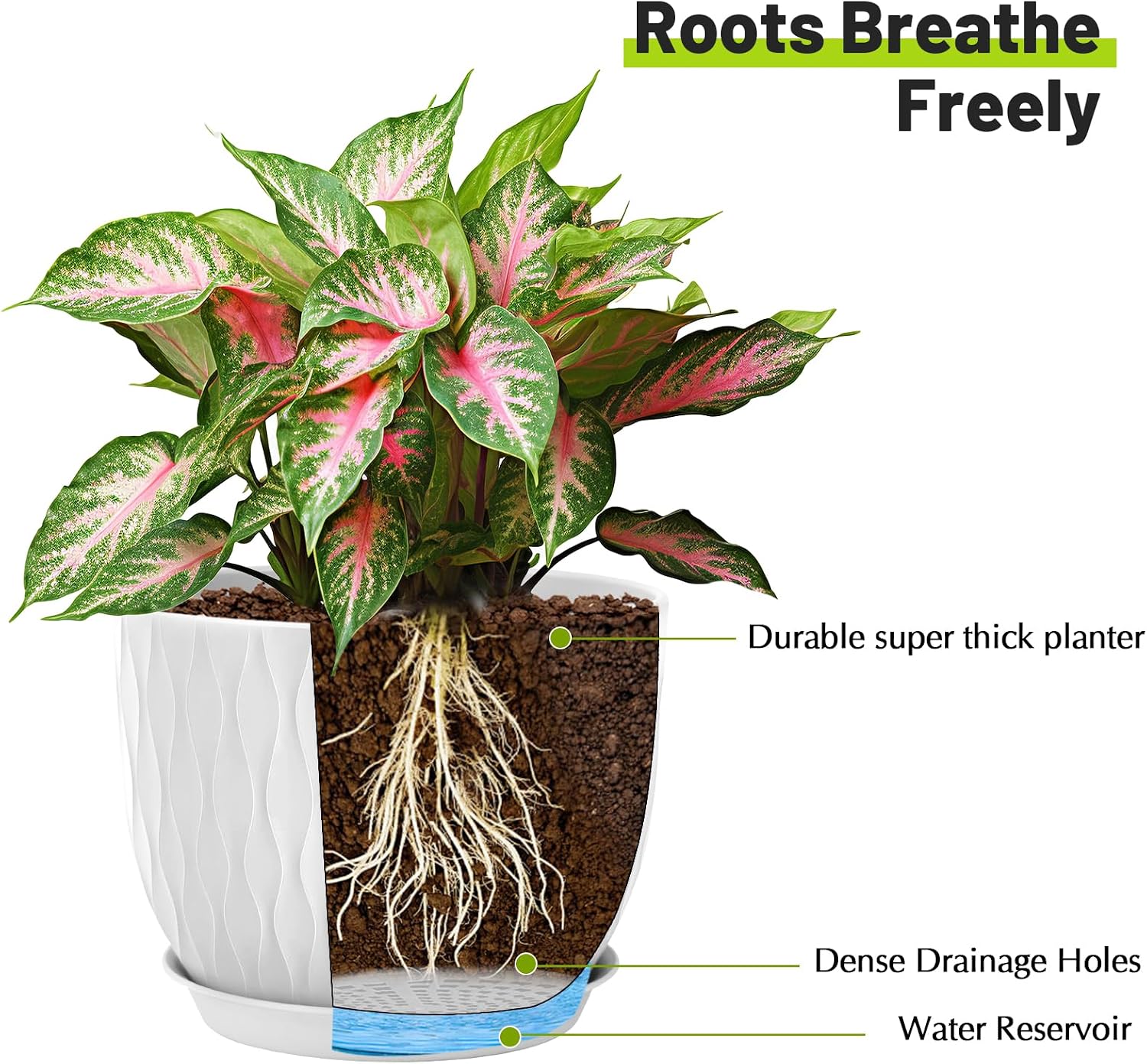 Plastic Plant Pots 10/9/8/7.5/7 inch Set of 5, Flower Planters with Drainage Holes and Saucers, Plastic Pots for Indoor