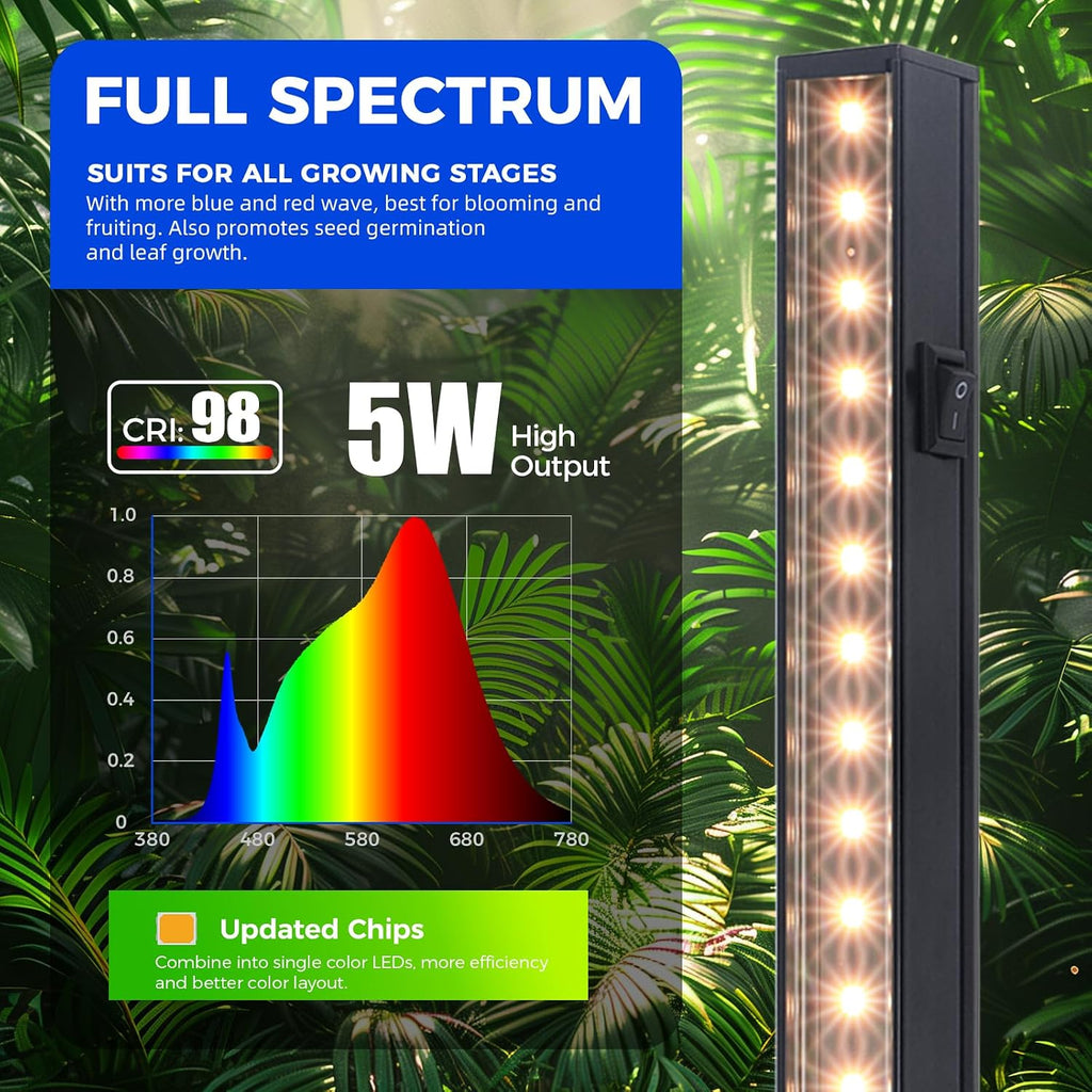 Barrina Grow Lights for Indoor Plant, T5 1FT Full Spectrum, Yellow, 4 Packs | Black Cover LED Grow Light Strips