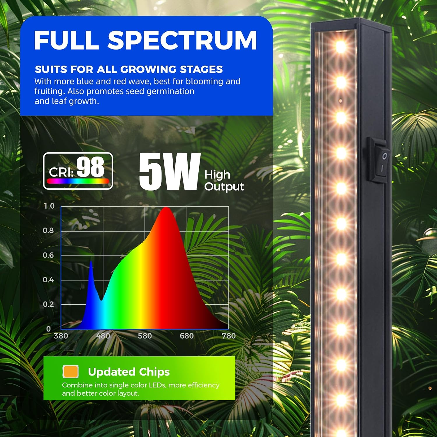 Barrina Grow Lights for Indoor Plant, T5 1FT Full Spectrum, Yellow, 4 Packs | Black Cover LED Grow Light Strips