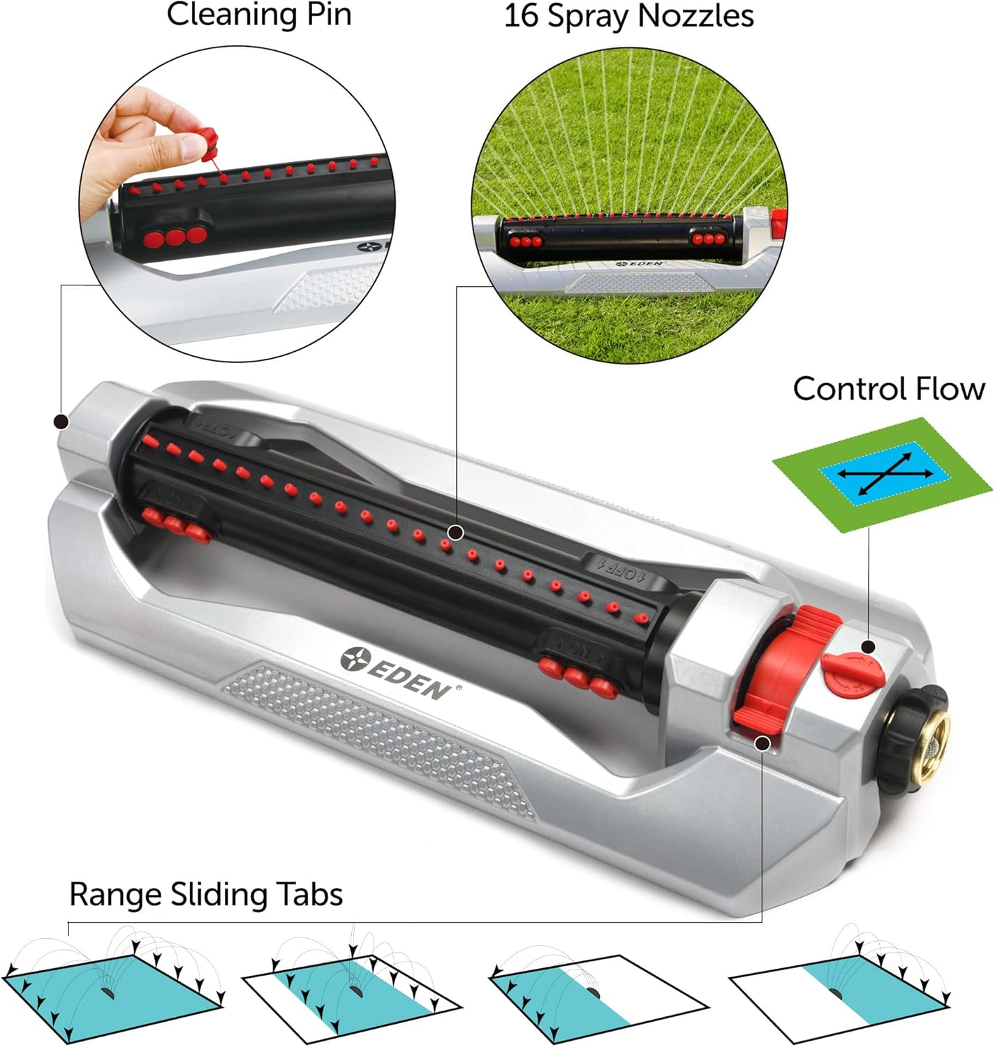 Eden 96216 Heavy Duty Turbo Oscillating Sprinkler, Covers Up to 4,900 sq. ft., 20 Precision Nozzles, Aluminum Base