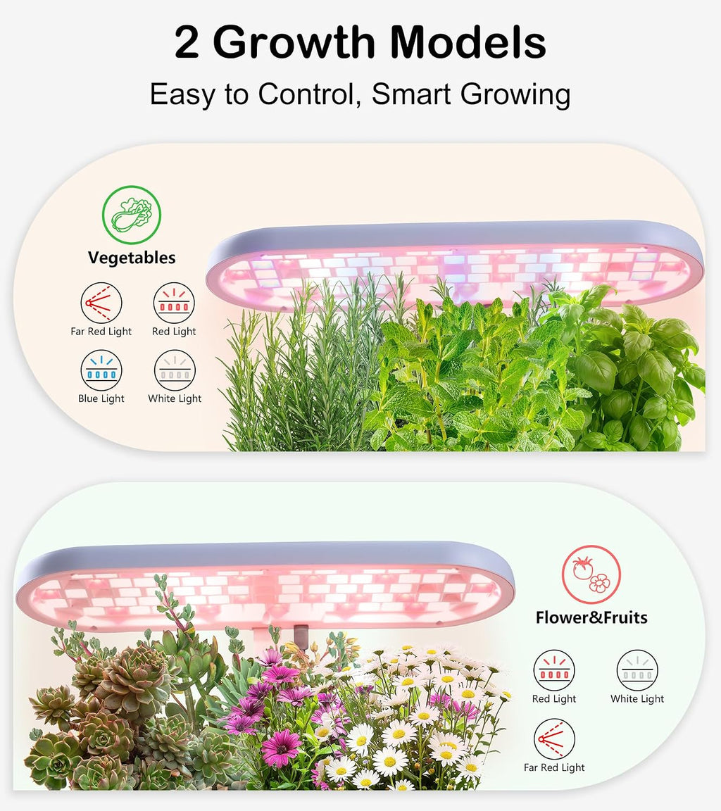 Grow Lights for Indoor Plants, 20W Full Spectrum LED Grow Lamp for Indoor Garden with Intelligent Controller, Height