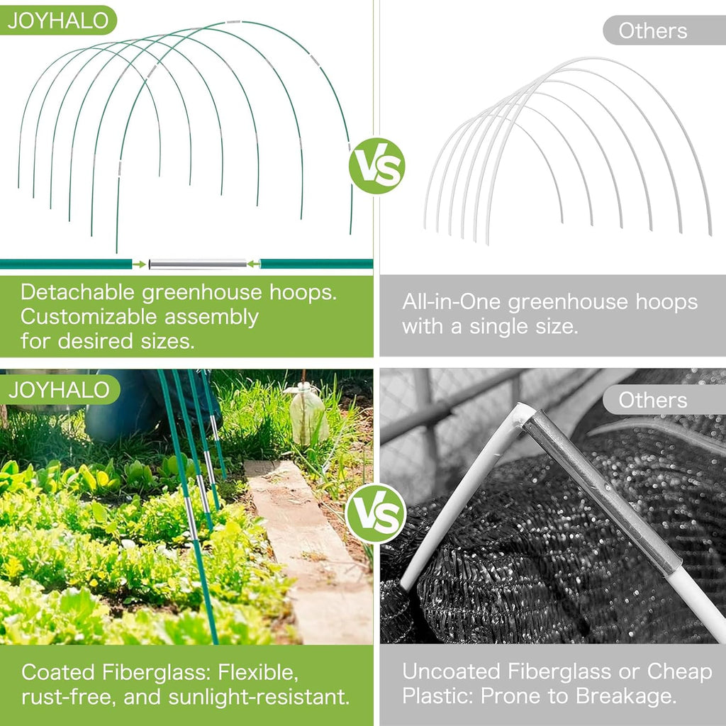 72 Pack Garden Hoops for Raised Beds, 12 Sets Fiberglass with PVC | Durable, Rust-proof, DIY greenhouse tunnel, For row