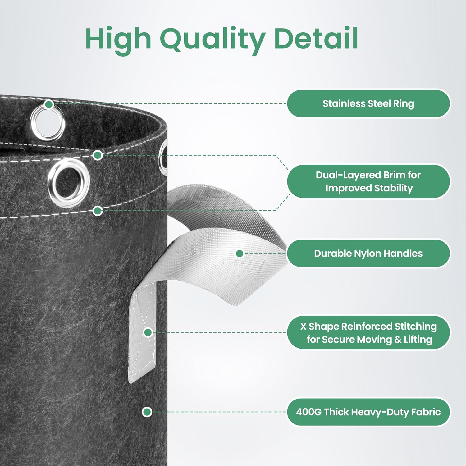 InfiniPower 5 Pack 7 Gallon Plant Grow Bags, 400G Thick Nonwoven Fabric Pots with Multi-Purpose Rings and Handles