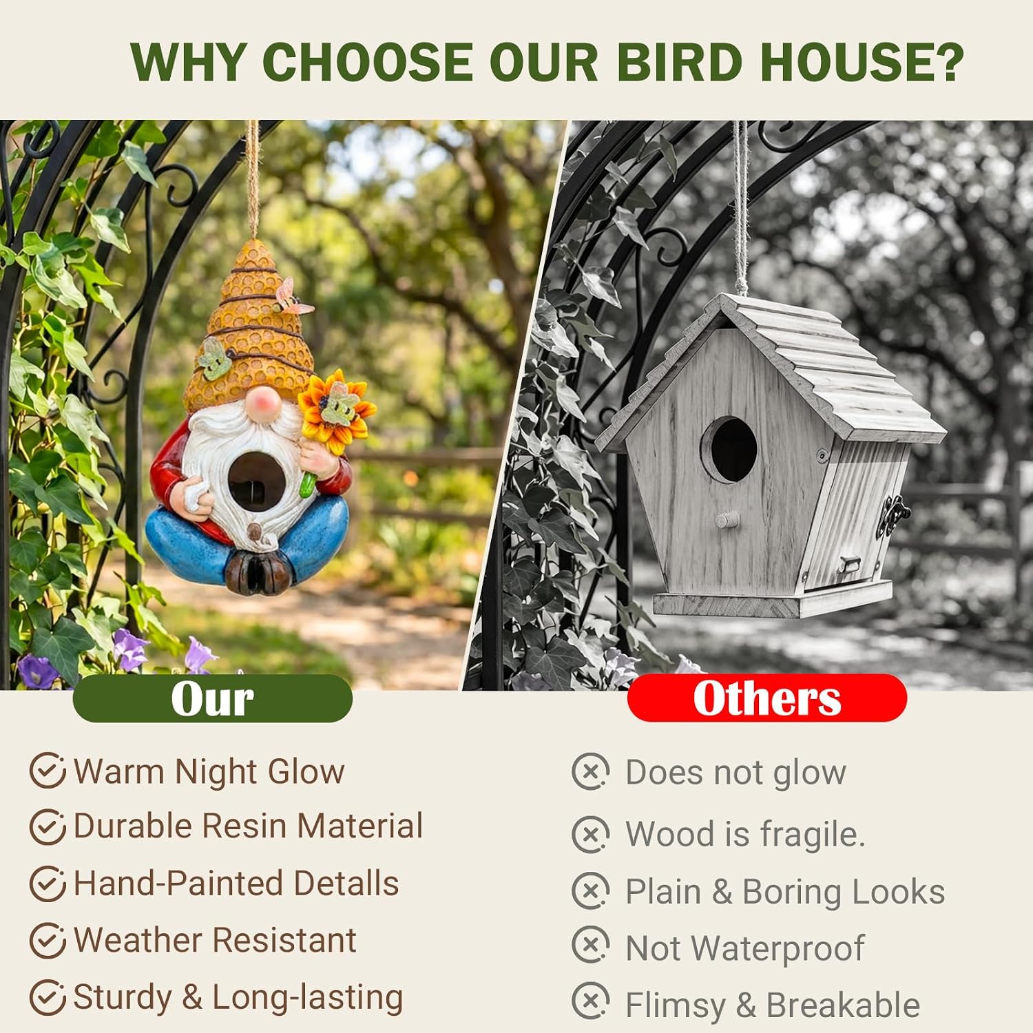 Yinns Bird House, Decorative Hanging Solar Gnome Birdhouse for Garden Decor | Birdhouses for Outdoors, Hanging Funny
