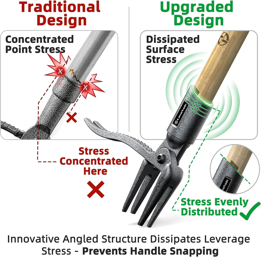 Stand Up Weed Puller Tool, Long Handle Weed Remover, 4-Claw Steel Head | Manual Root Remover, No-Bend Weeding, Bamboo