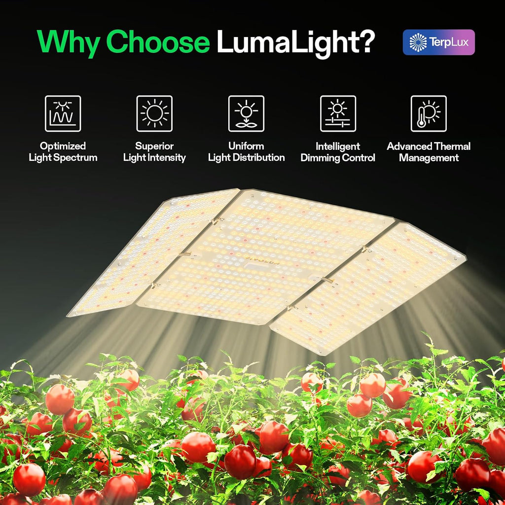 VIVOSUN LumaLight 400W LED Grow Light, Full Spectrum Plant Light | Smart Dimmable & High PPFD for Indoor Plants