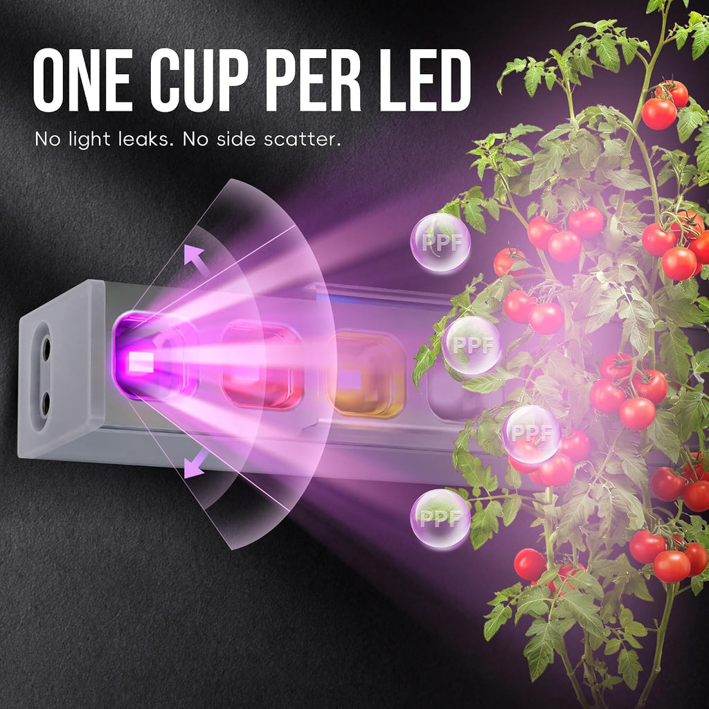 KingLED Grow Lights for Indoor Plants, Natural-Like 5000K Full Spectrum Plant Lights for Indoor Growing, 48W(4 X 12W)