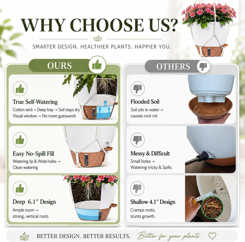 10 Inch Self Watering Hanging Planters for Indoor Outdoor Plants, 2 Pack | Hanging Baskets Flower Pots with Drainage