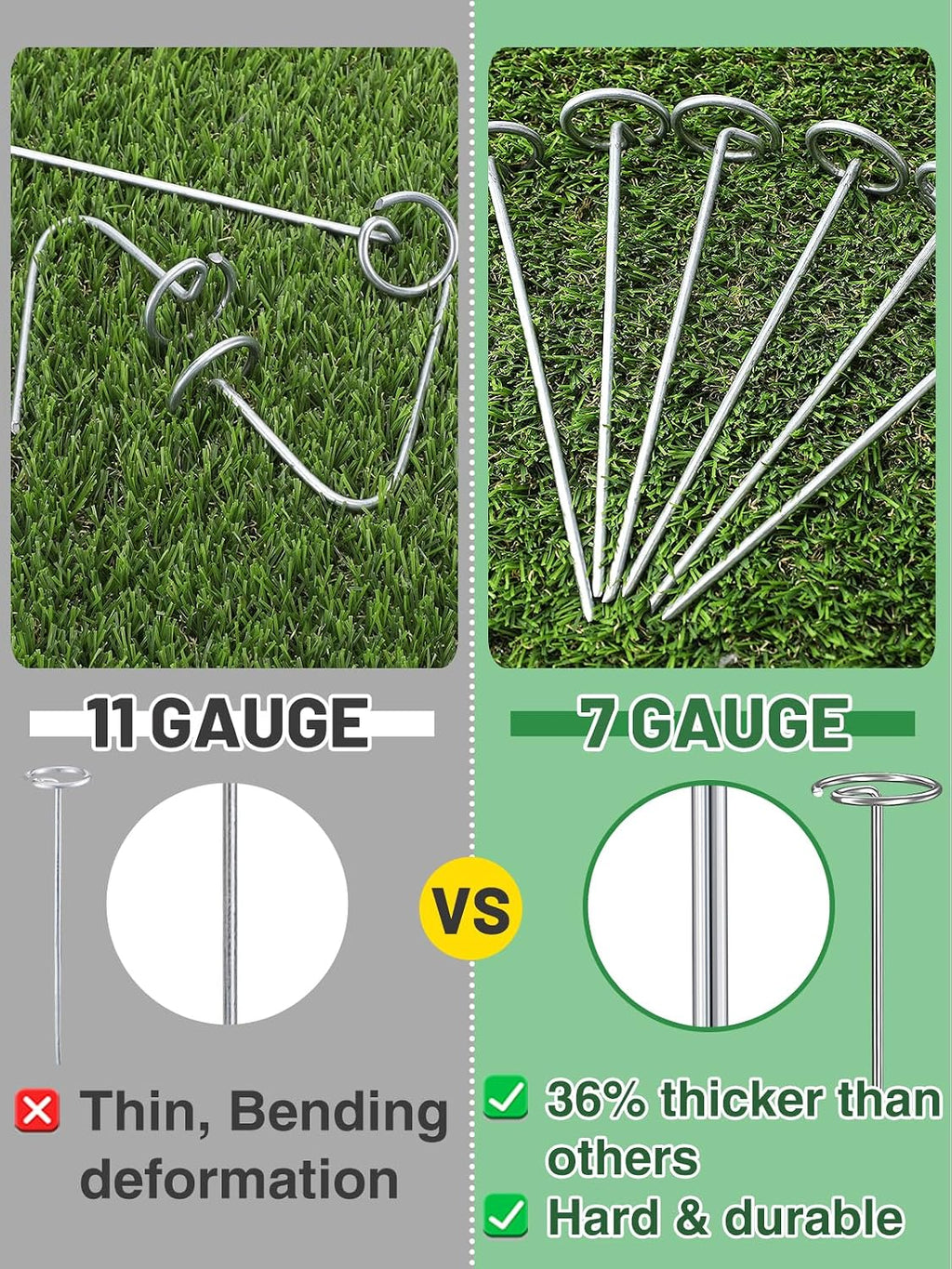 ANPHSIN 100 Pcs 7 Gauge Thickened Graden Fabric Stakes, 6in | Heav-duty Galvanized Landscape Staples, Circle Top Ground