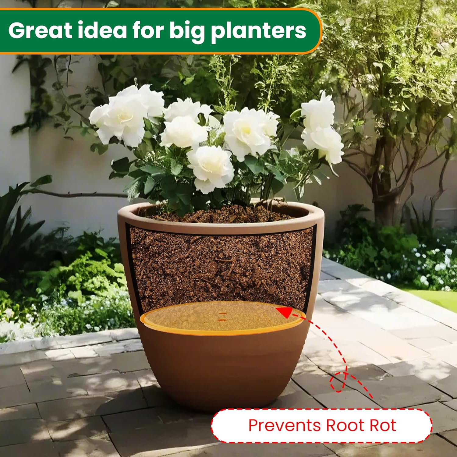 2-Pack Round Planter Insert - Plant Pot Insert, 18 inch | Use Less Potting Soil, Planter Accessories for Indoor &
