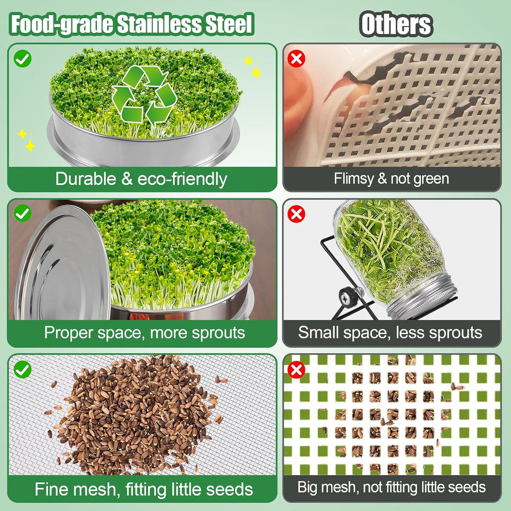 Aulock Stainless Steel Seed Sprouting Kit, 7.9'' Microgreens Growing Tray | 3-Tier, Stackable Round Sprouter Maker with