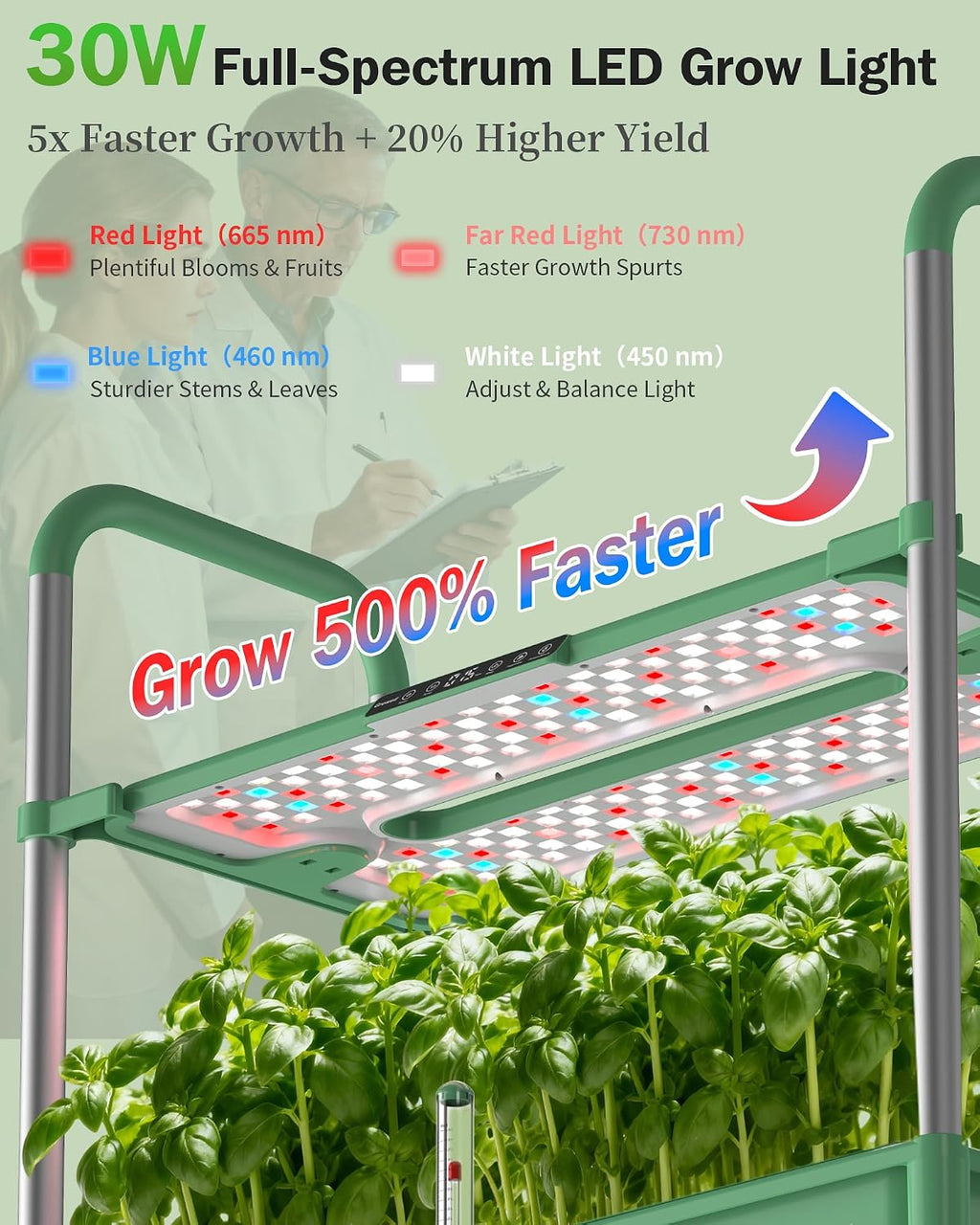 Growell Large Hydroponics Growing System Kit, 81 Pods Vertical Indoor Herb Garden Kit with LED Grow Light & Independent